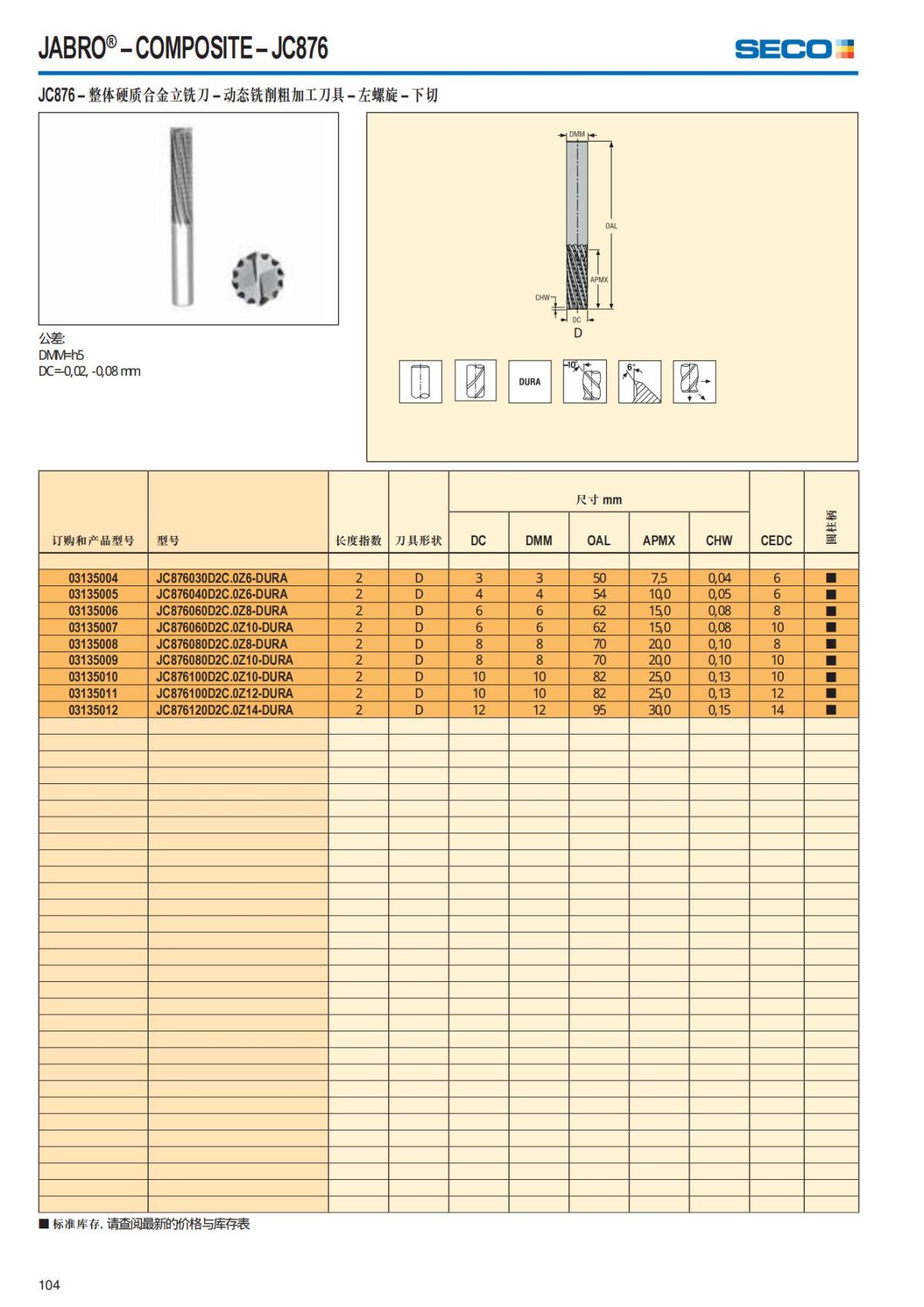 Summary Update Seco News 2017.2_105.jpg