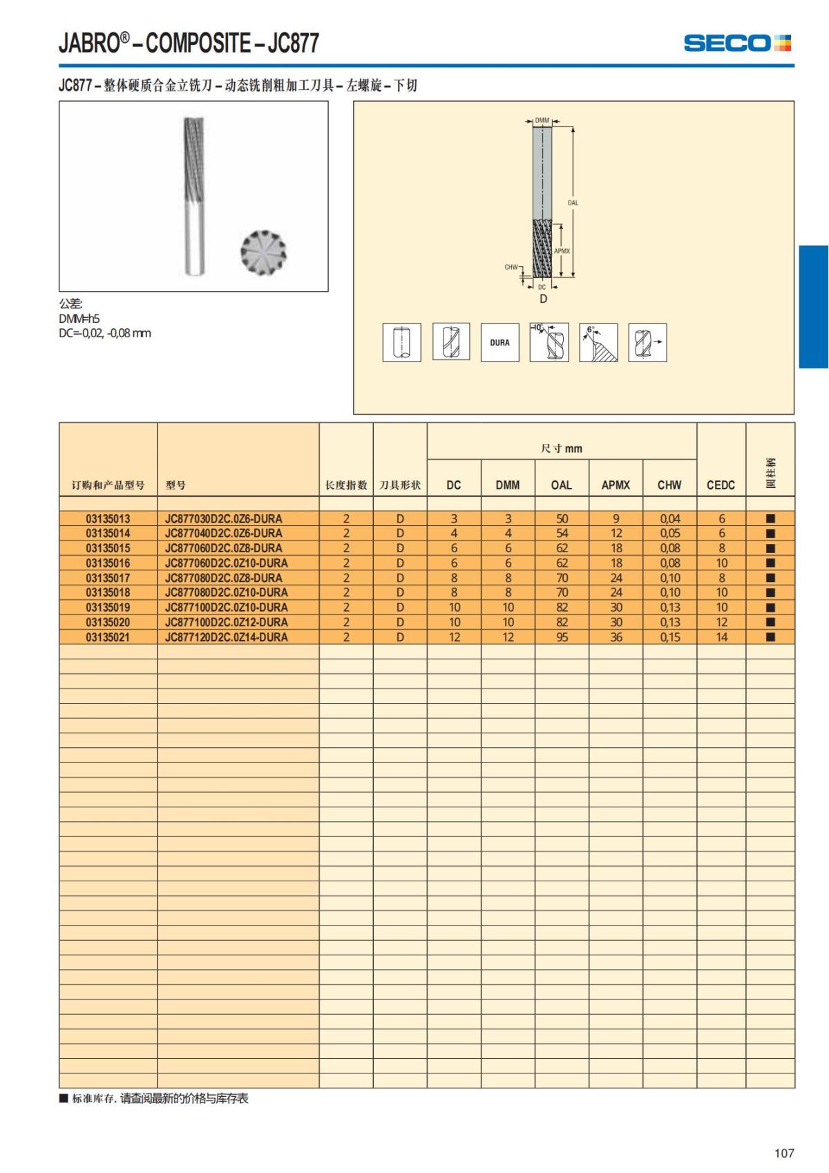 Summary Update Seco News 2017.2_108.jpg