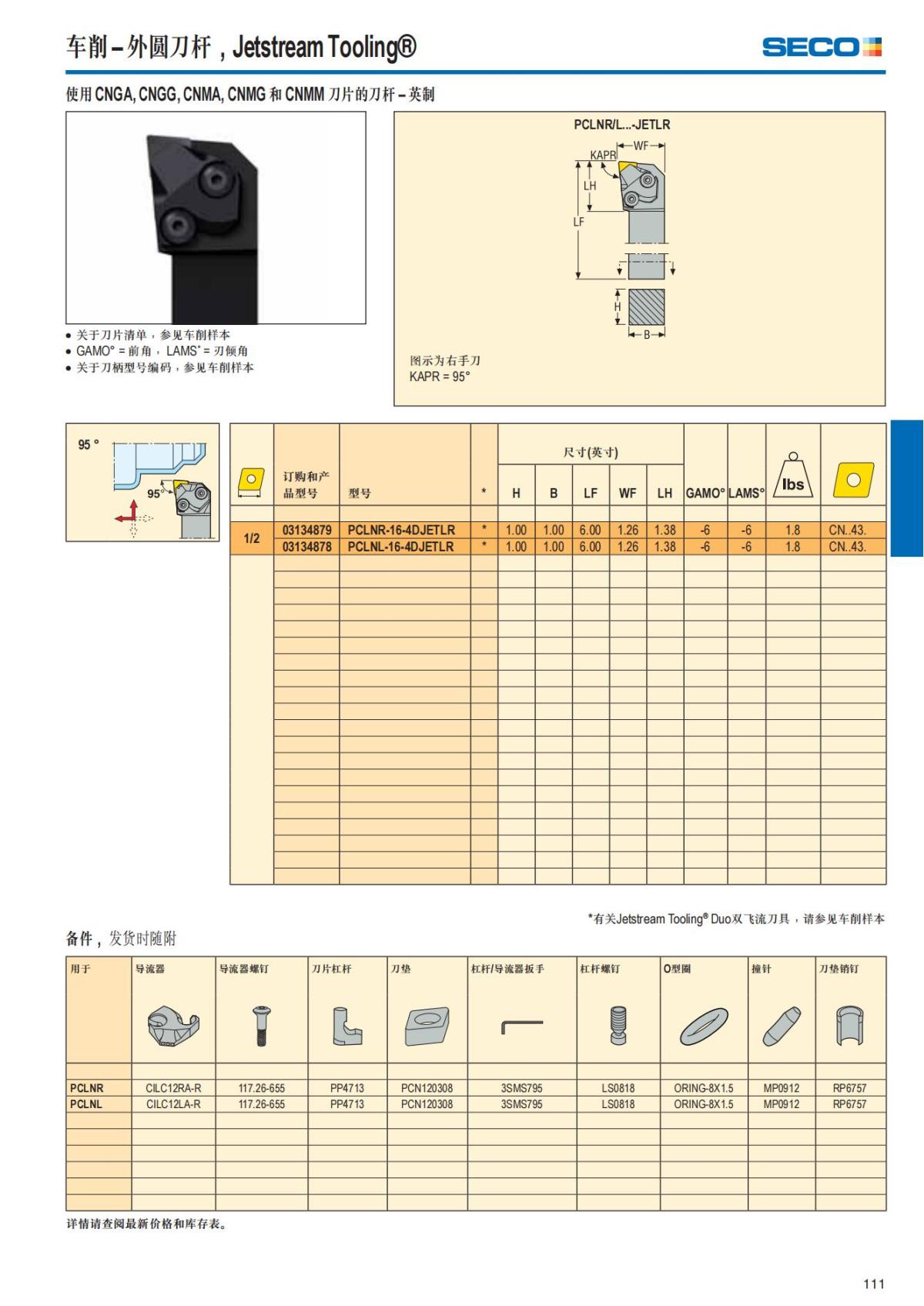 Summary Update Seco News 2017.2_112.jpg