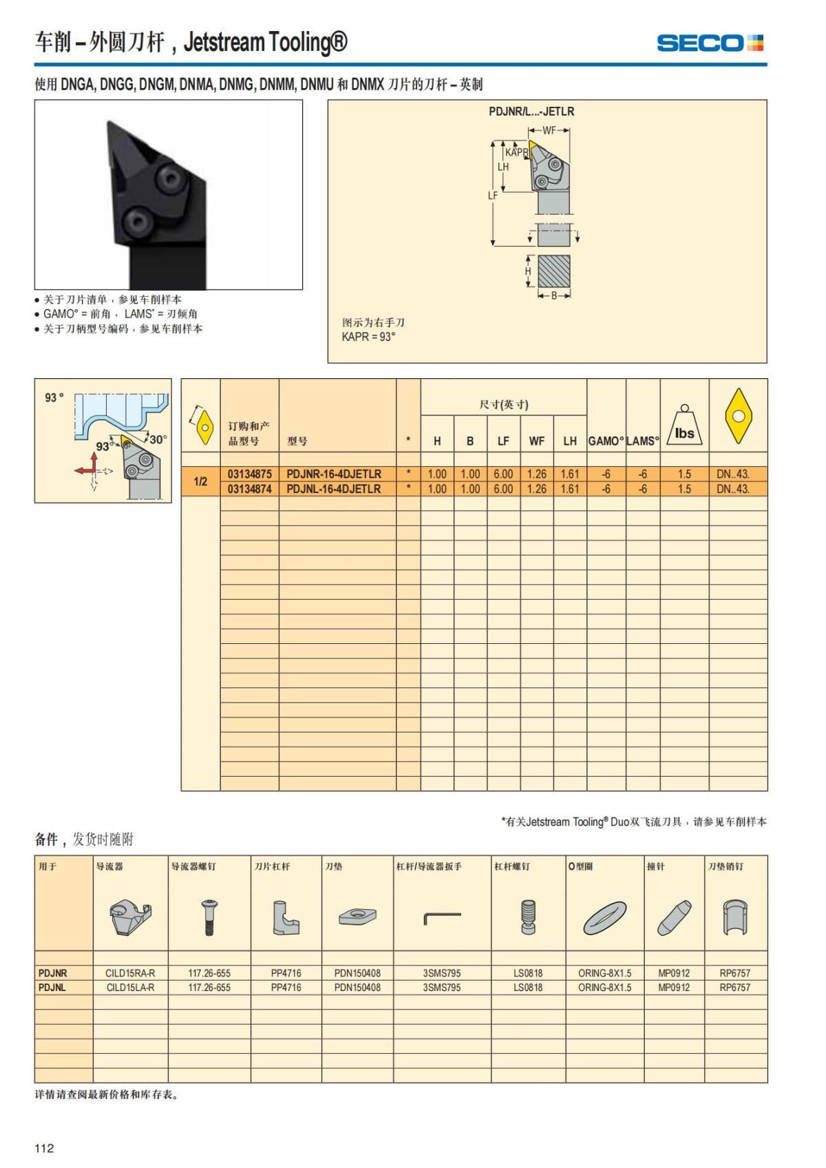 Summary Update Seco News 2017.2_113.jpg