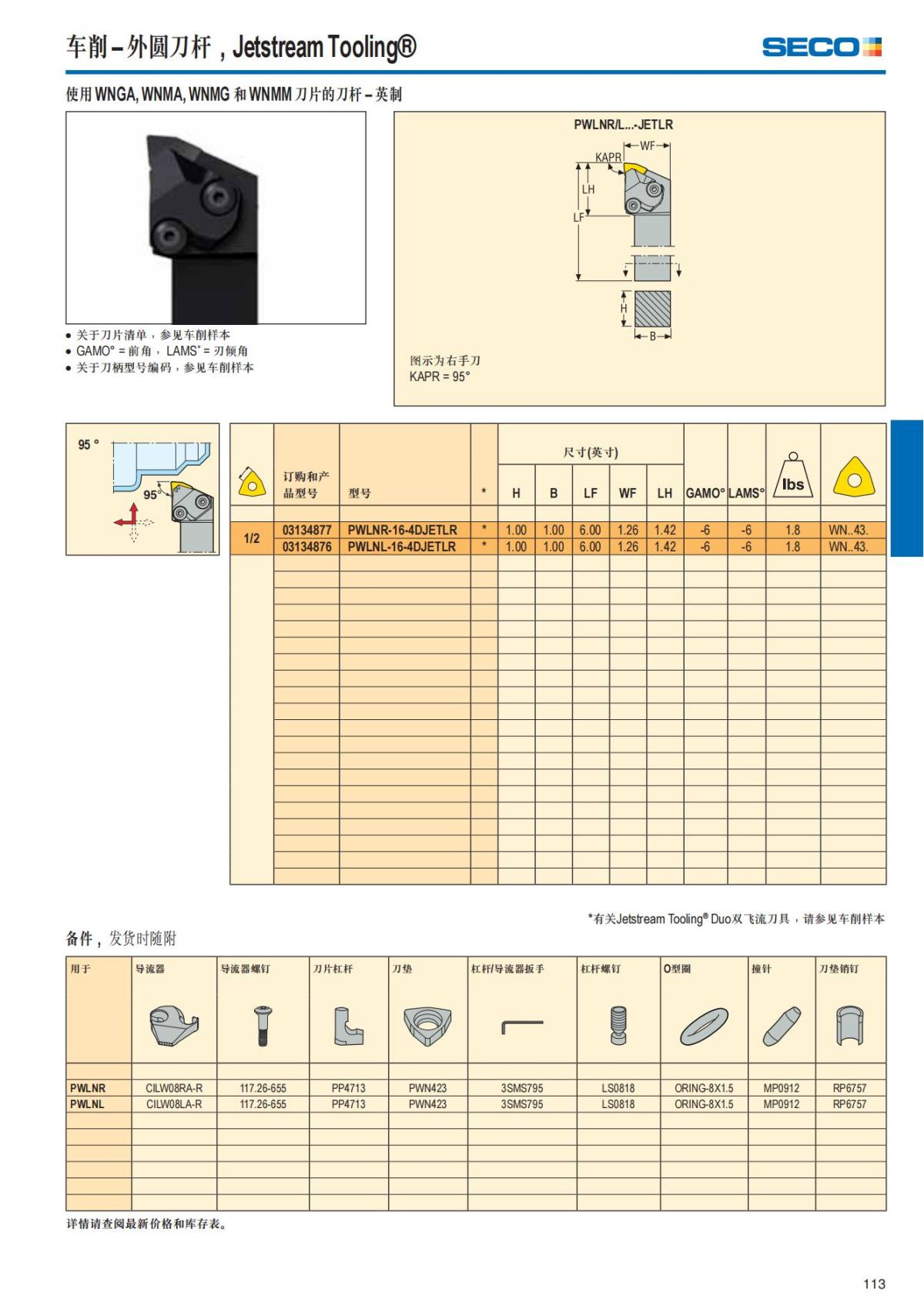 Summary Update Seco News 2017.2_114.jpg