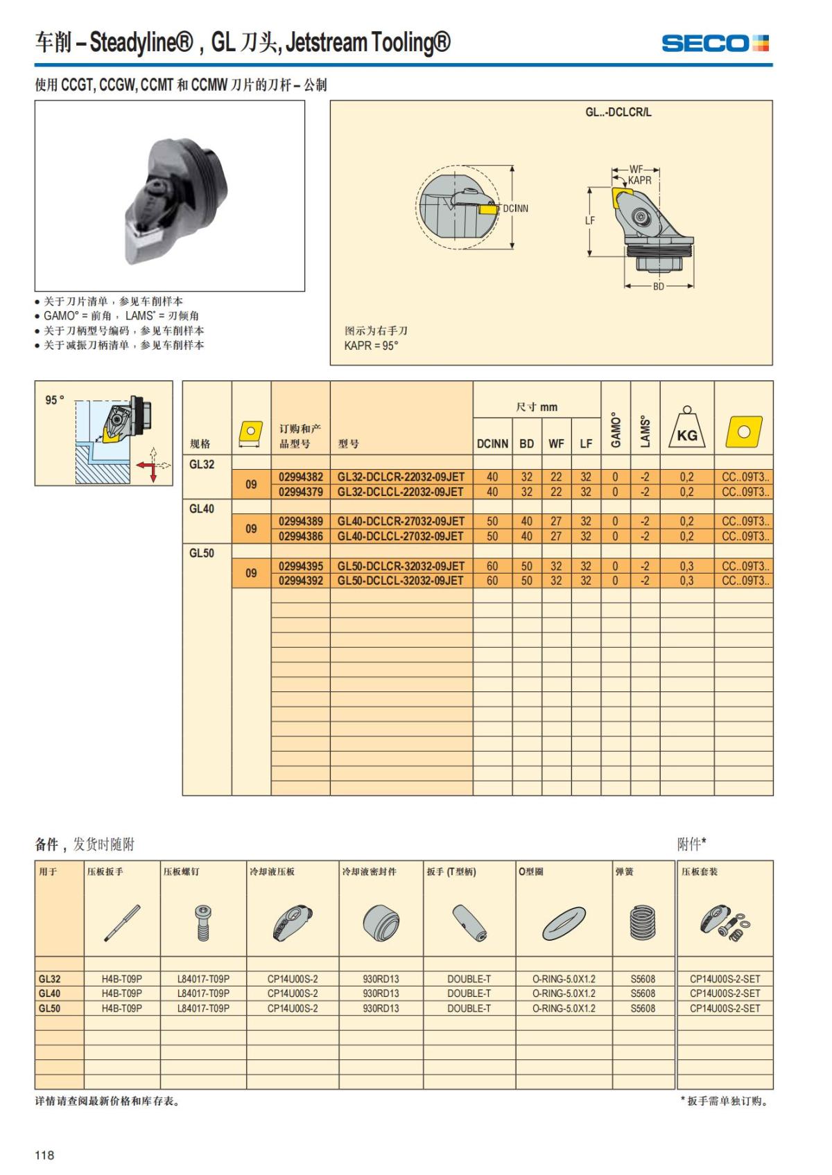 Summary Update Seco News 2017.2_119.jpg