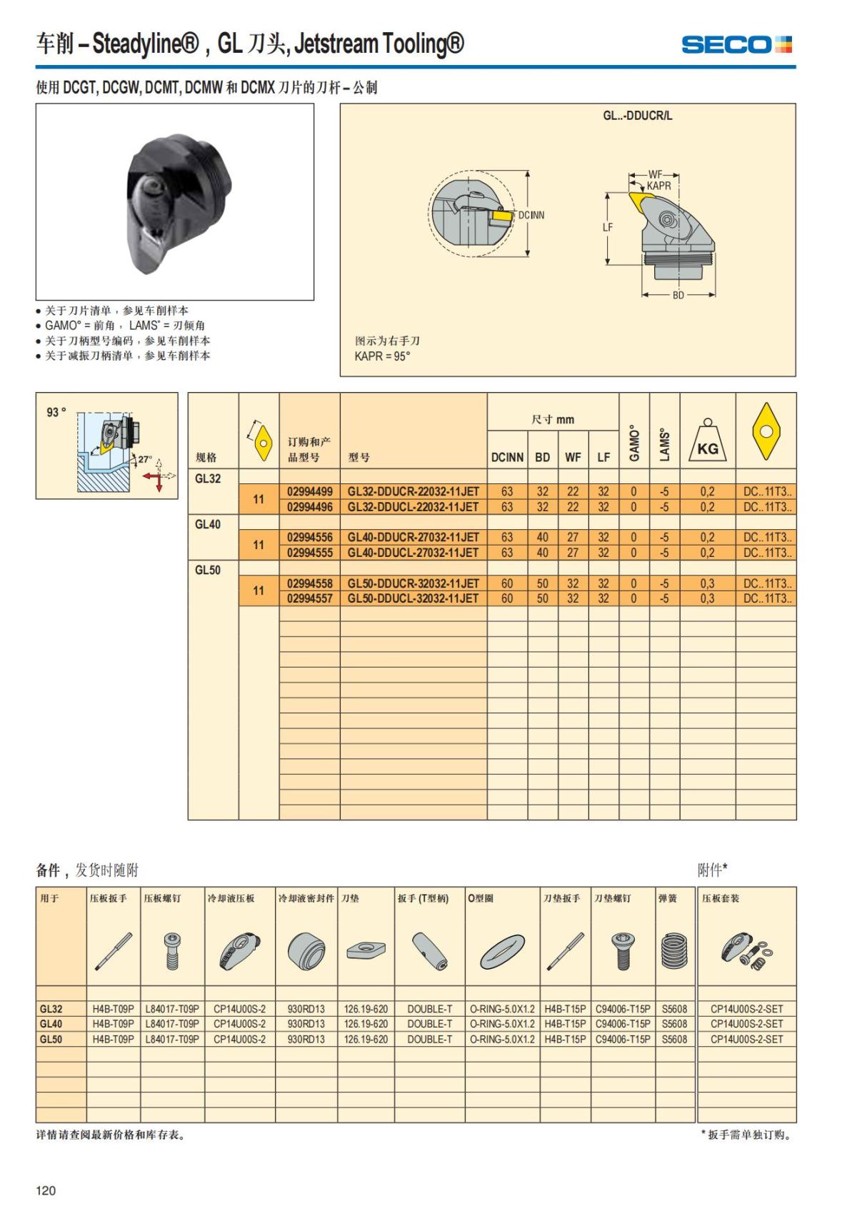 Summary Update Seco News 2017.2_121.jpg