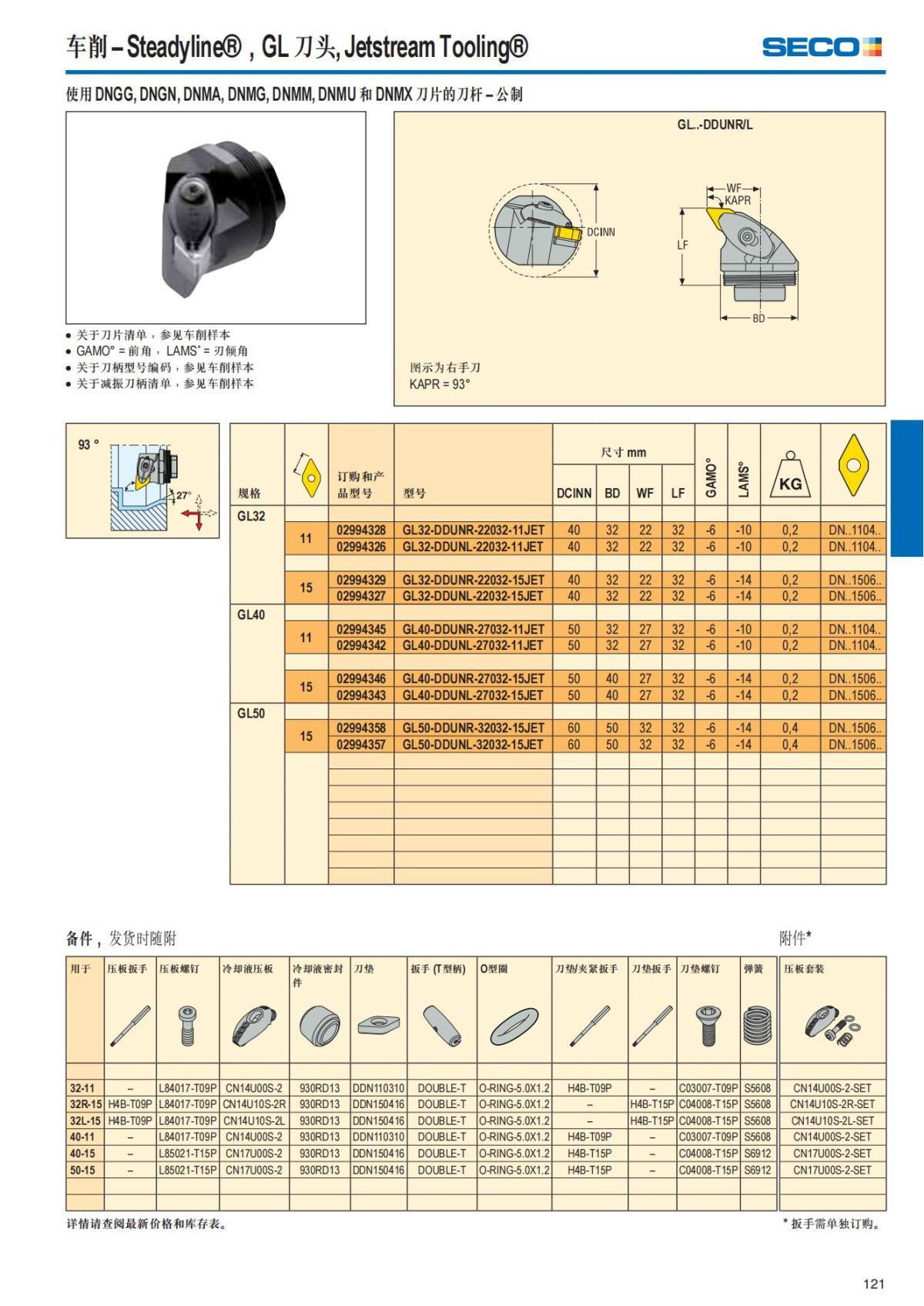Summary Update Seco News 2017.2_122.jpg