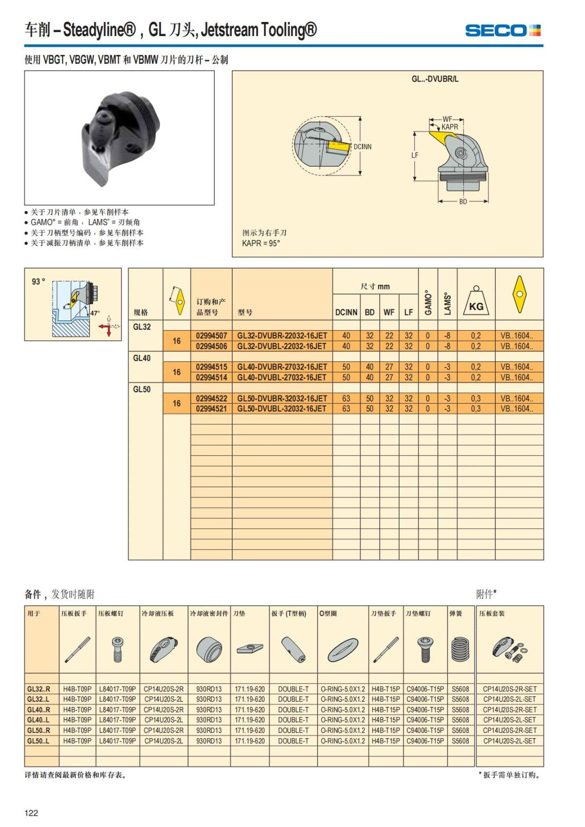 Summary Update Seco News 2017.2_123.jpg