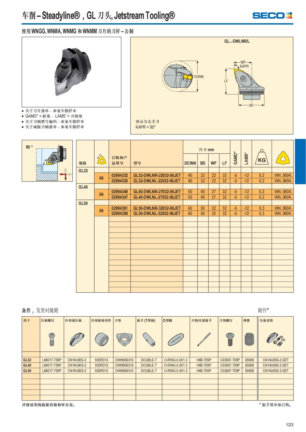 Summary Update Seco News 2017.2_124.jpg