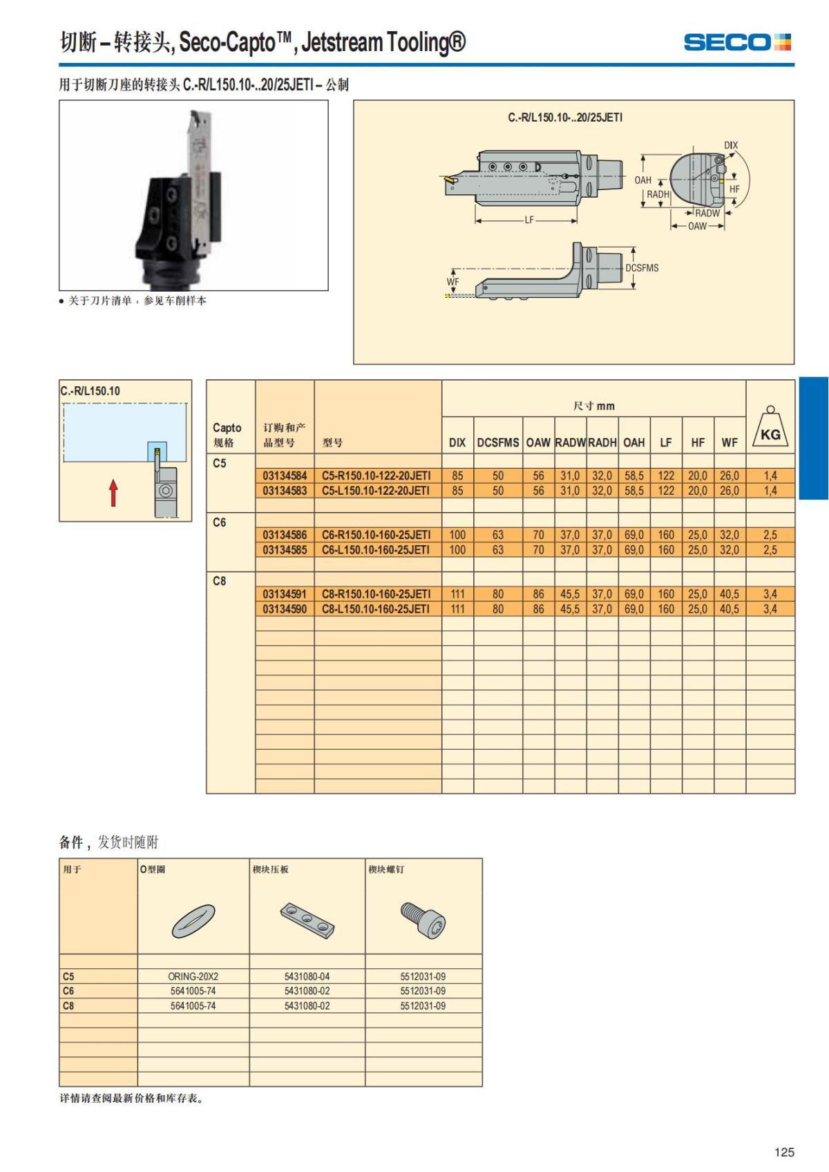 Summary Update Seco News 2017.2_126.jpg