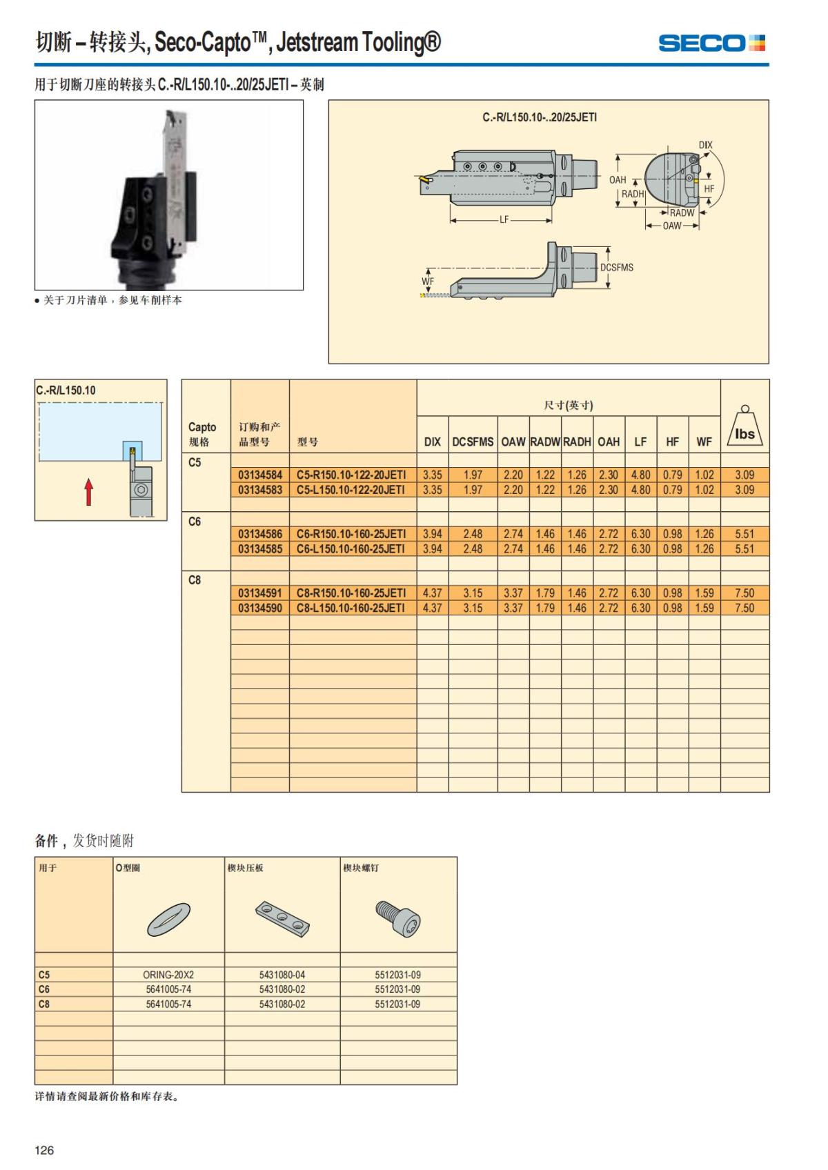 Summary Update Seco News 2017.2_127.jpg