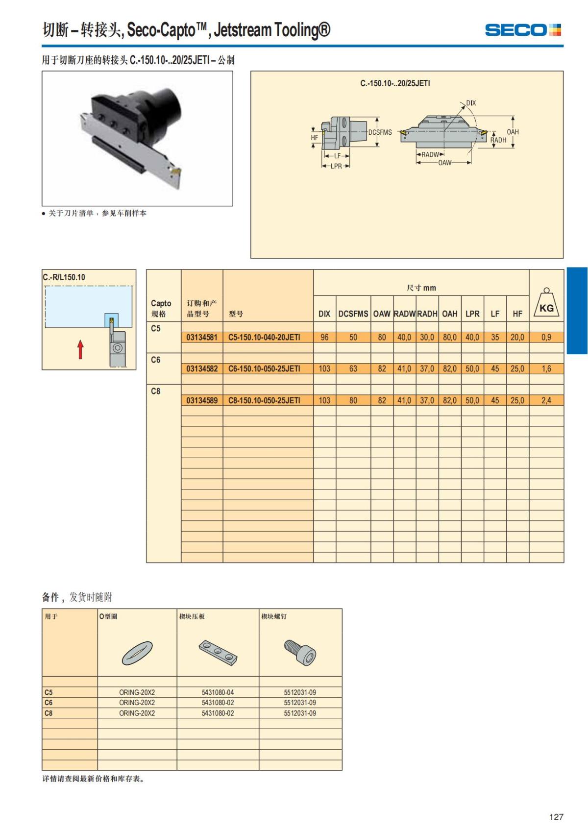 Summary Update Seco News 2017.2_128.jpg
