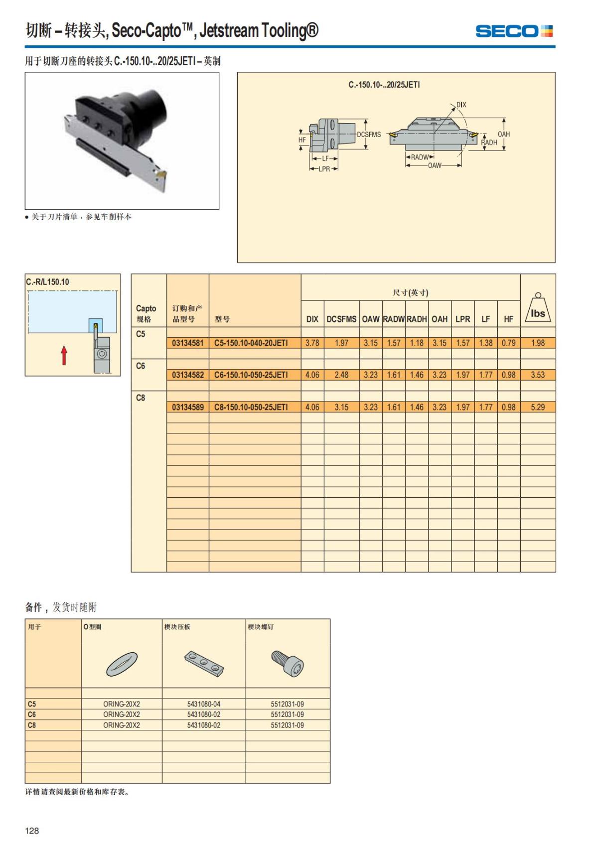 Summary Update Seco News 2017.2_129.jpg