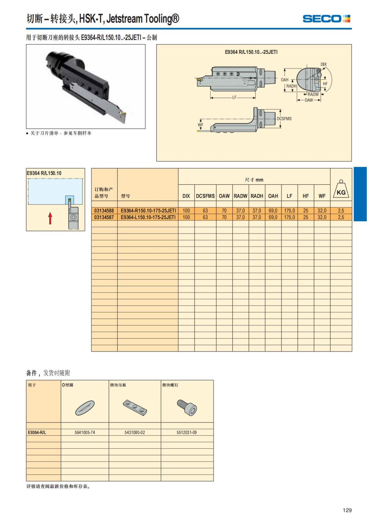 Summary Update Seco News 2017.2_130.jpg