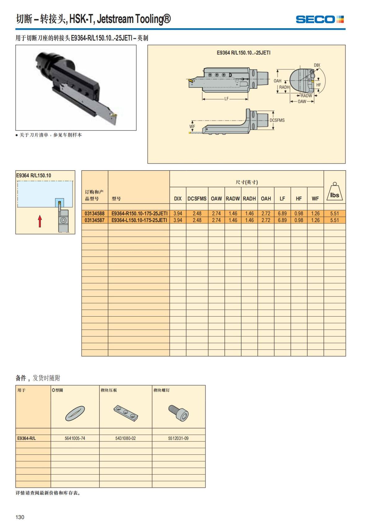 Summary Update Seco News 2017.2_131.jpg