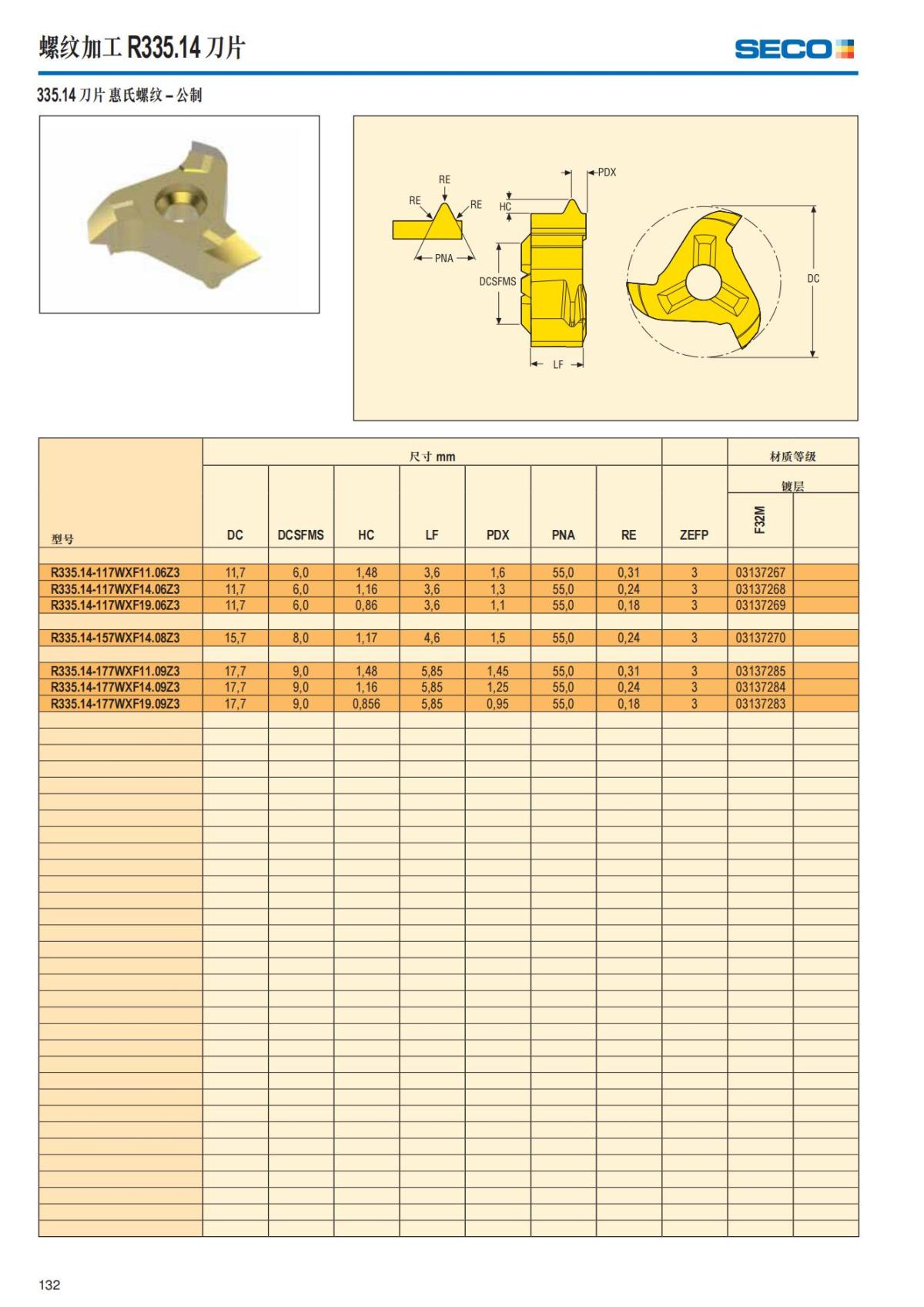 Summary Update Seco News 2017.2_133.jpg