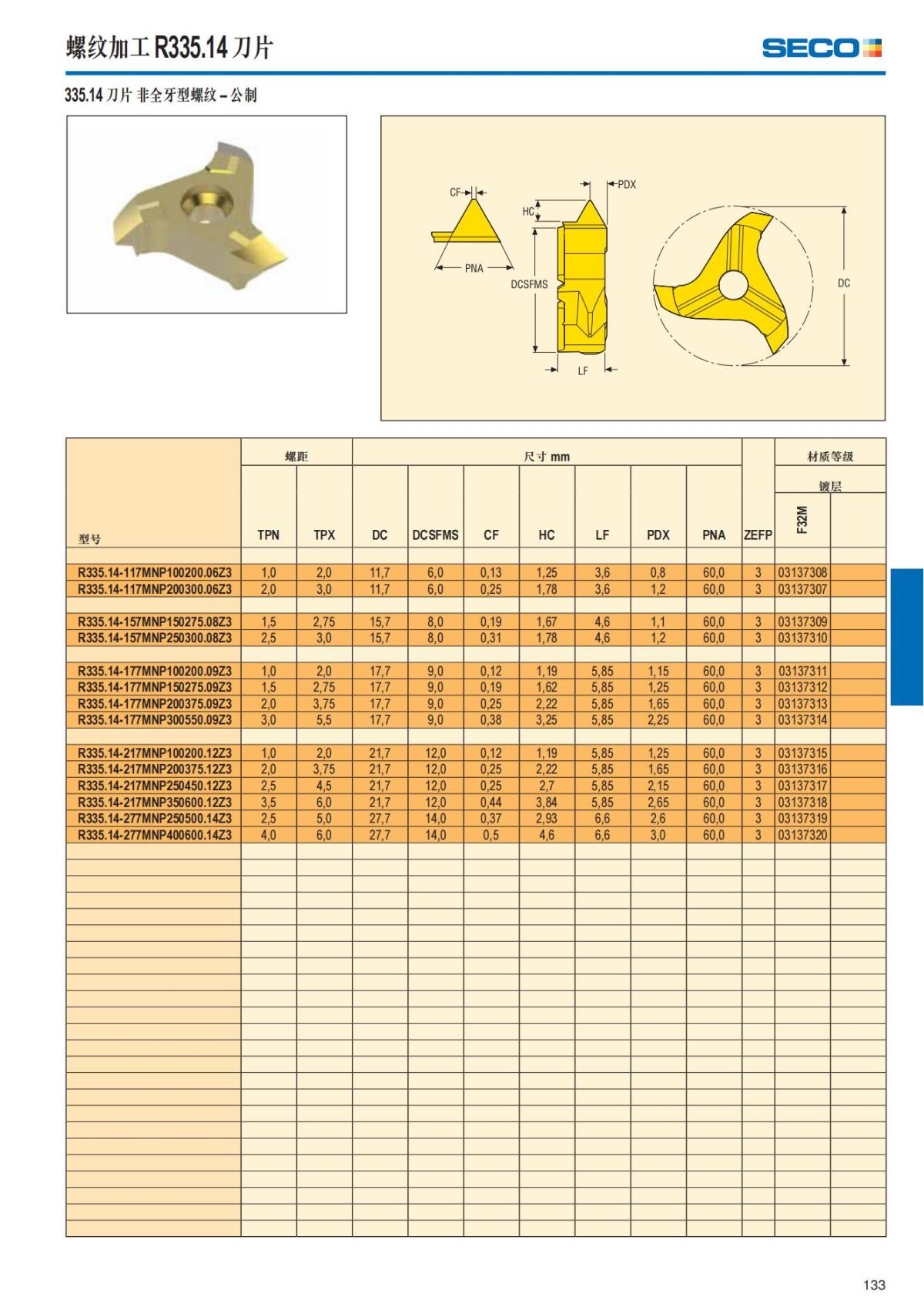 Summary Update Seco News 2017.2_134.jpg