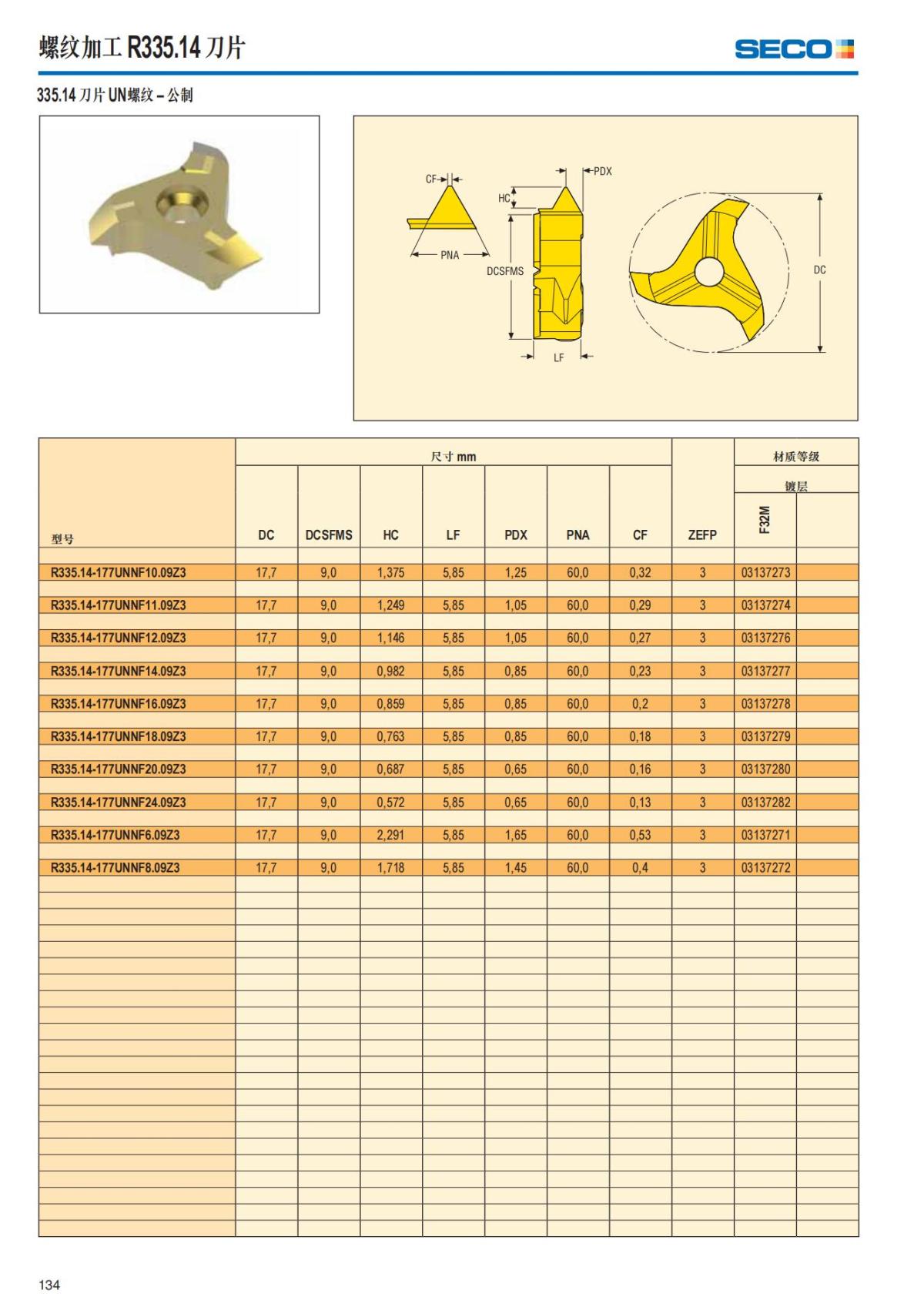 Summary Update Seco News 2017.2_135.jpg