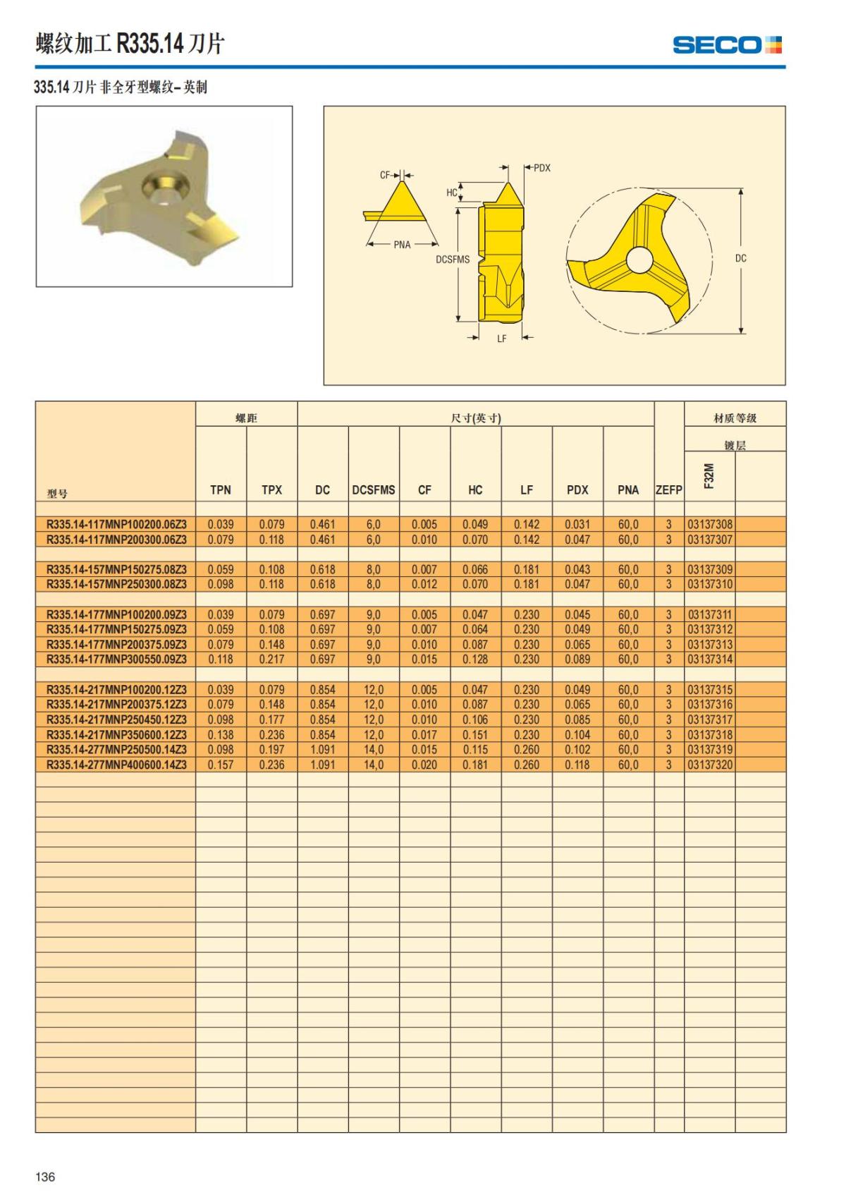 Summary Update Seco News 2017.2_137.jpg