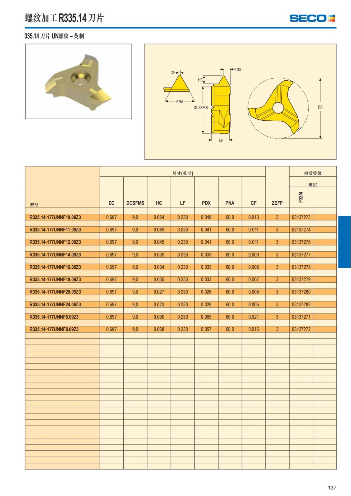 Summary Update Seco News 2017.2_138.jpg