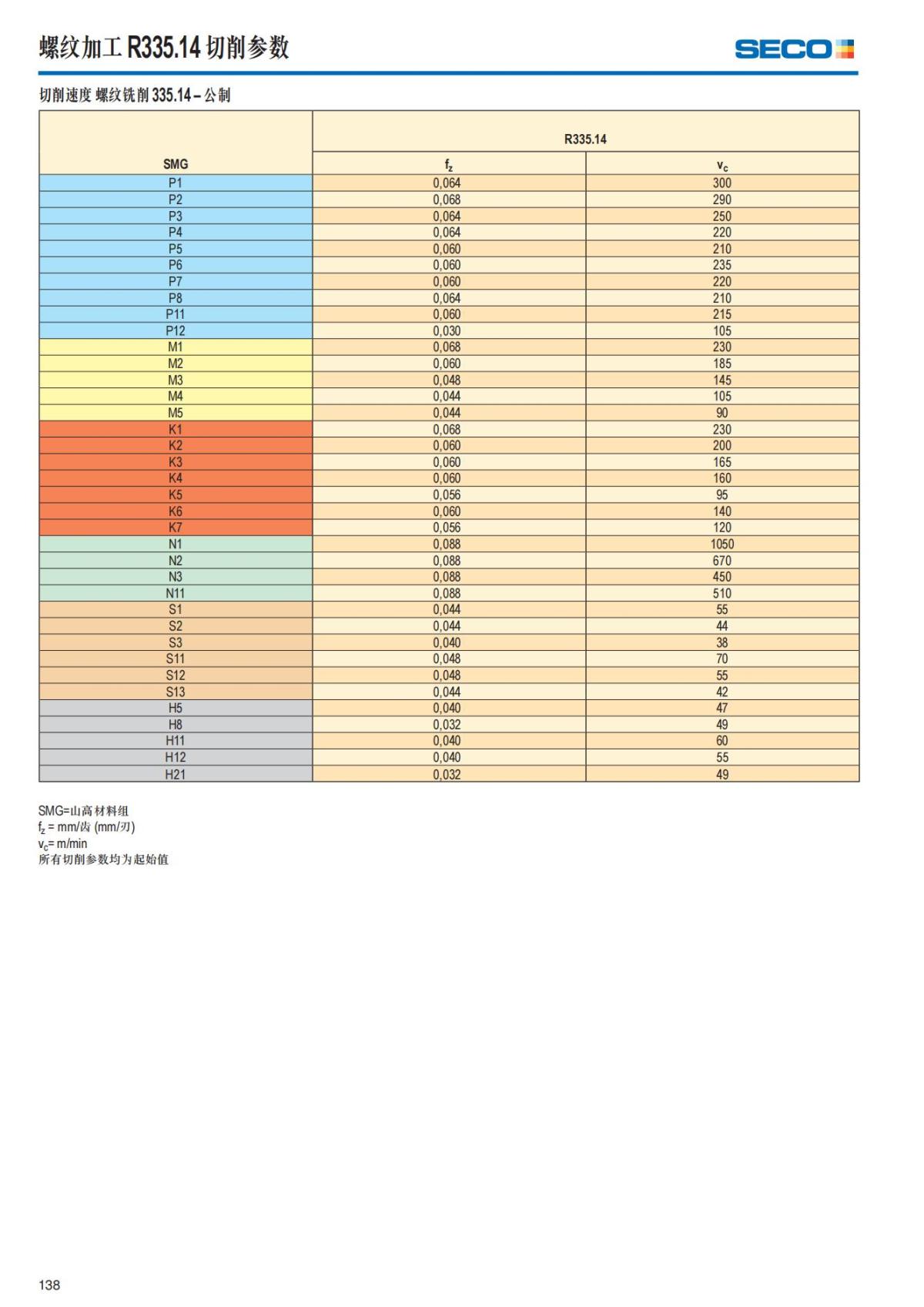 Summary Update Seco News 2017.2_139.jpg