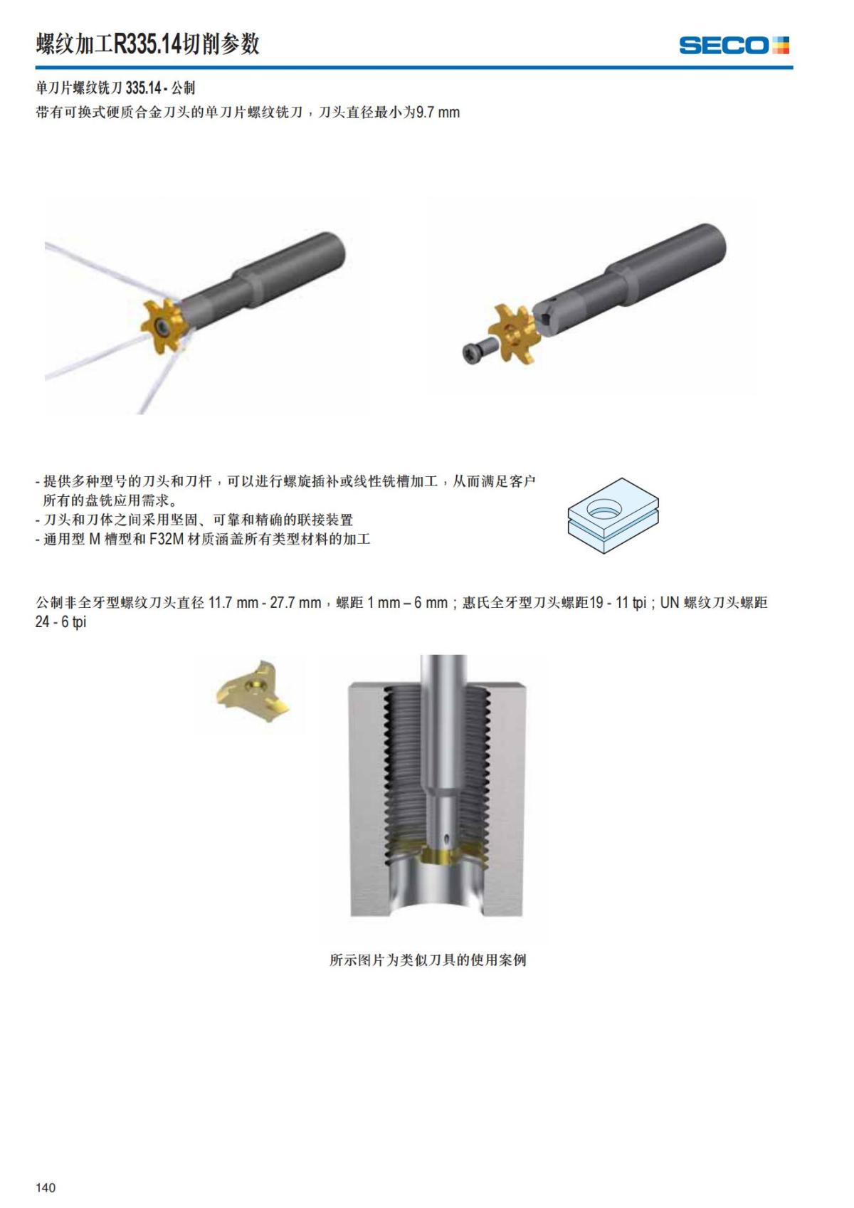 Summary Update Seco News 2017.2_141.jpg