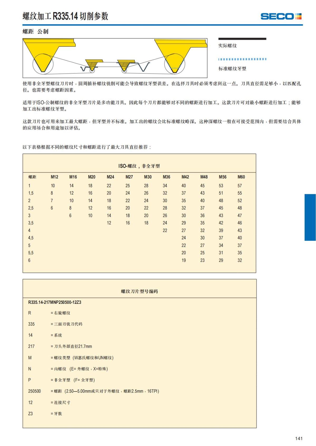Summary Update Seco News 2017.2_142.jpg
