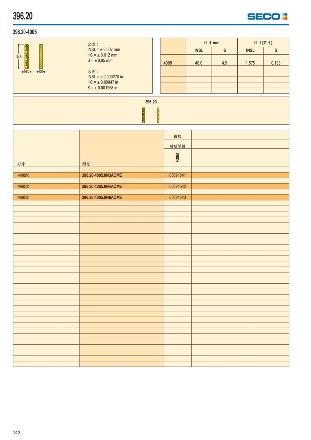 Summary Update Seco News 2017.2_143.jpg