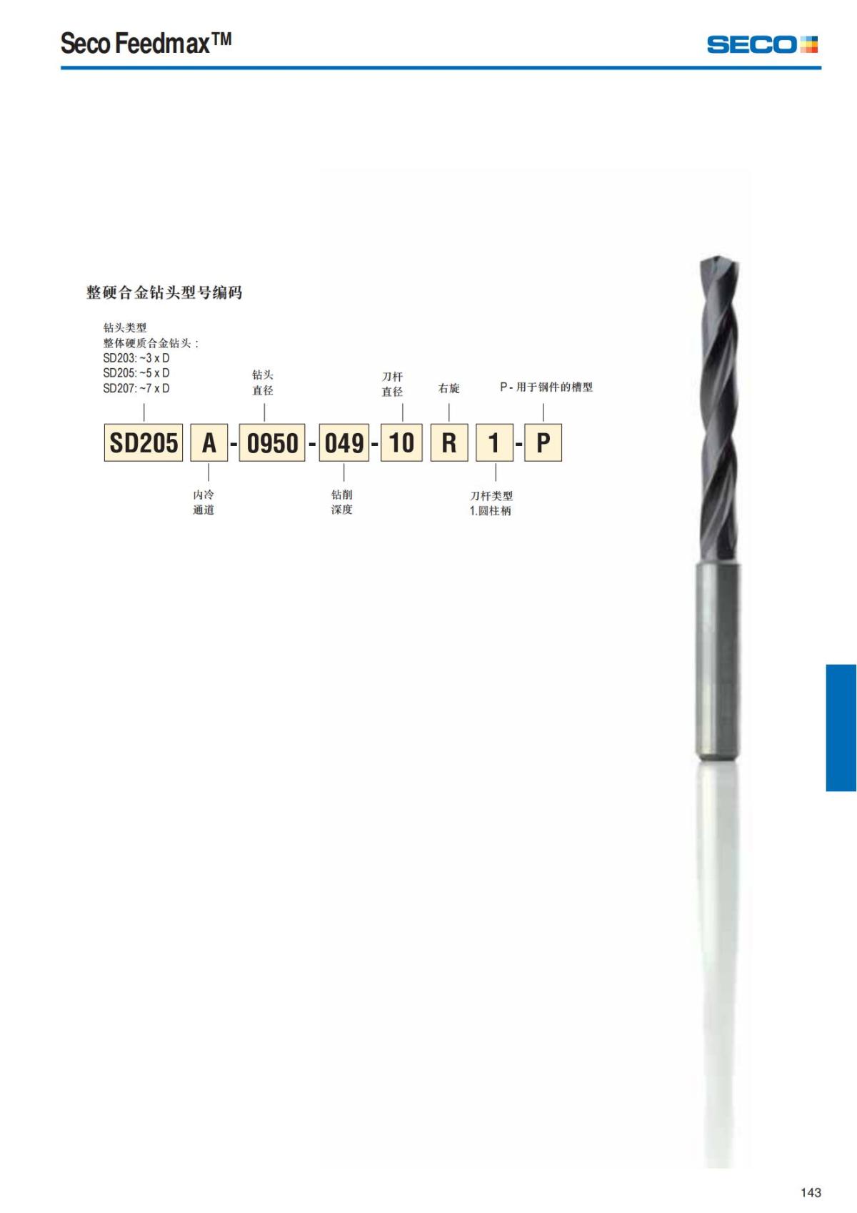 Summary Update Seco News 2017.2_144.jpg