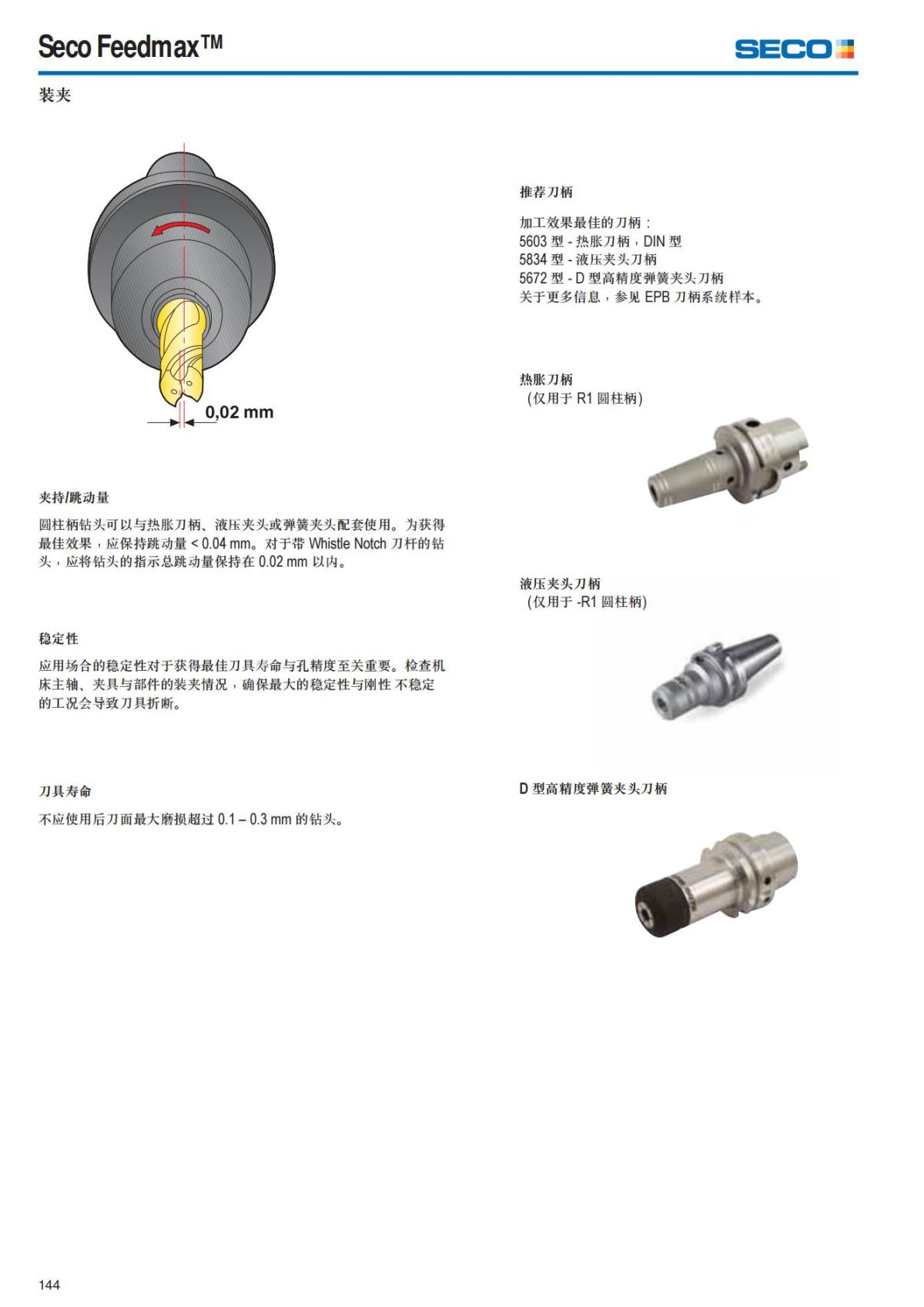 Summary Update Seco News 2017.2_145.jpg