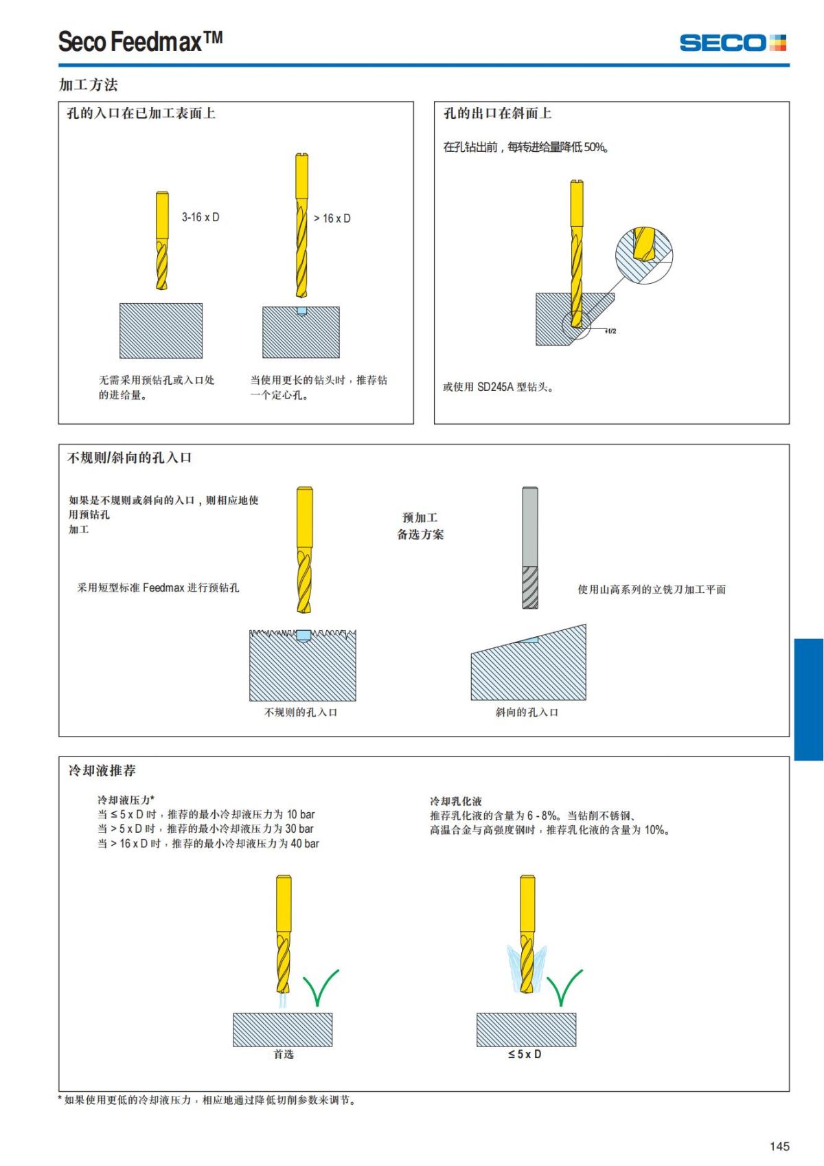 Summary Update Seco News 2017.2_146.jpg