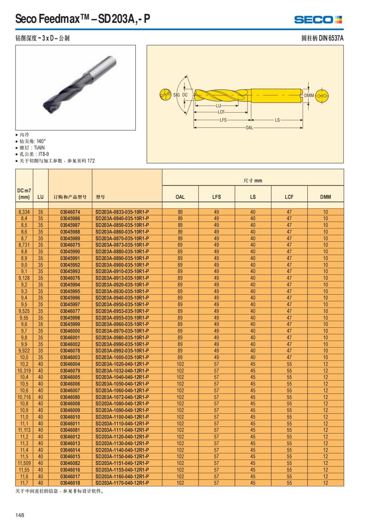 Summary Update Seco News 2017.2_149.jpg