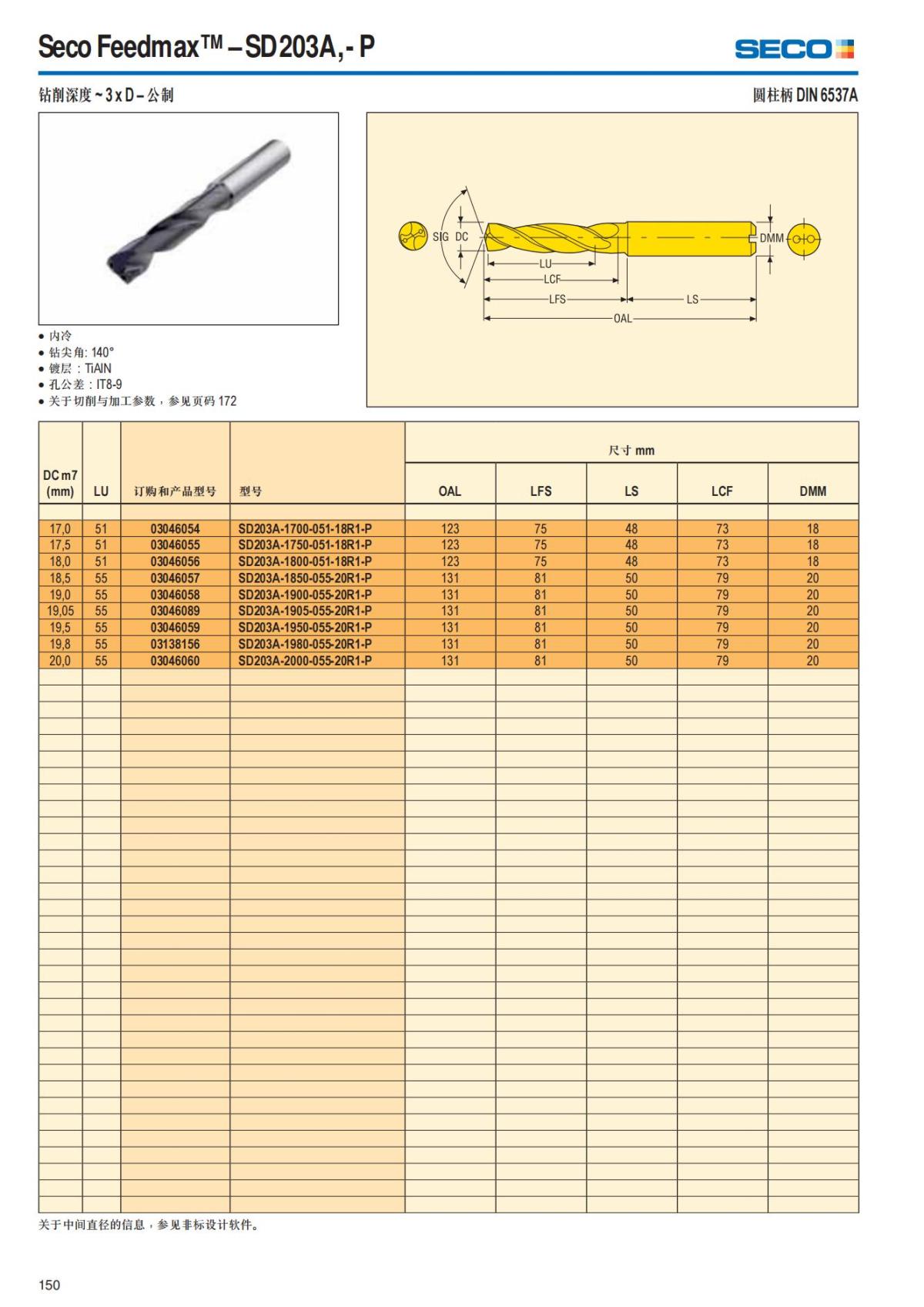 Summary Update Seco News 2017.2_151.jpg