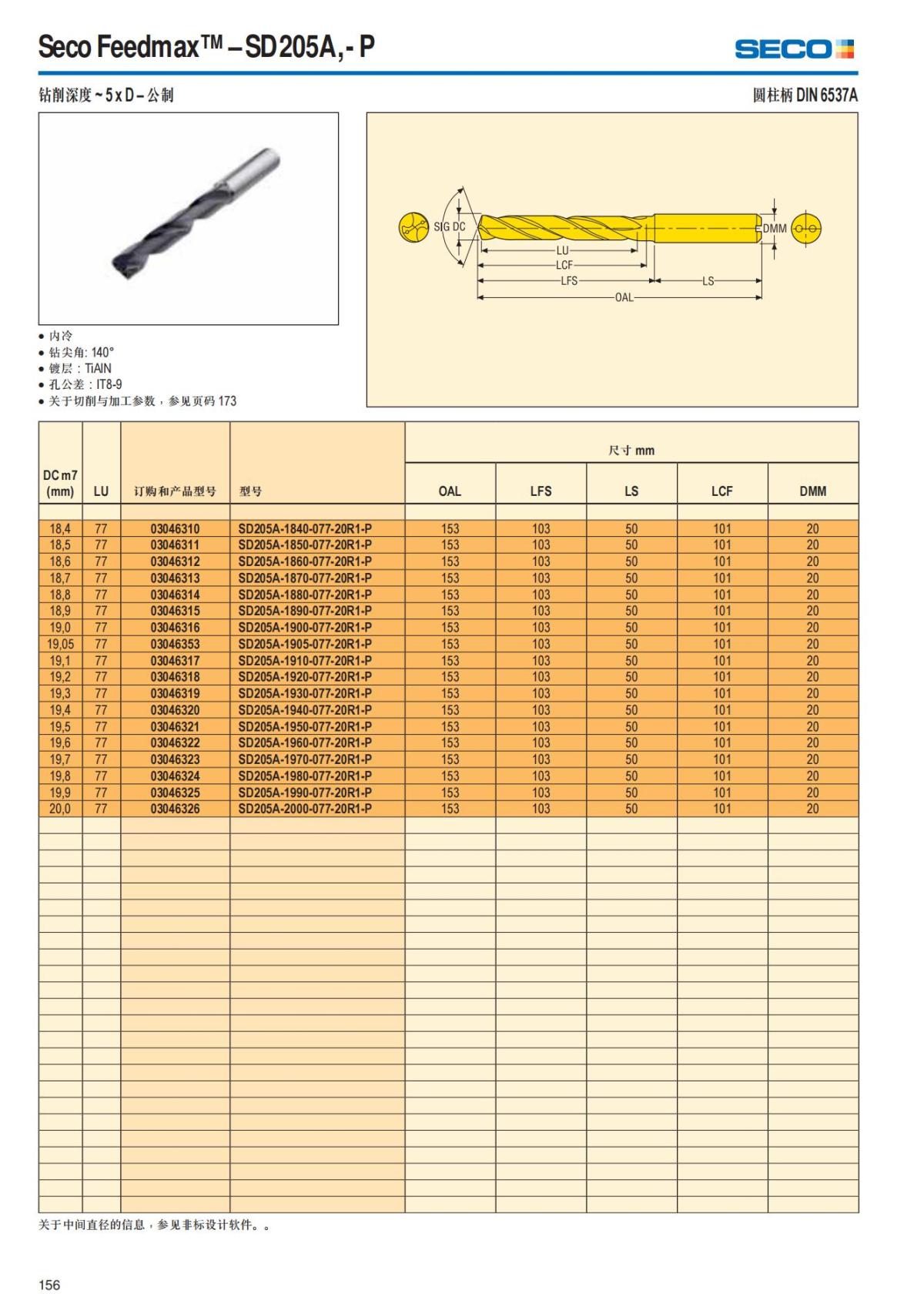 Summary Update Seco News 2017.2_157.jpg