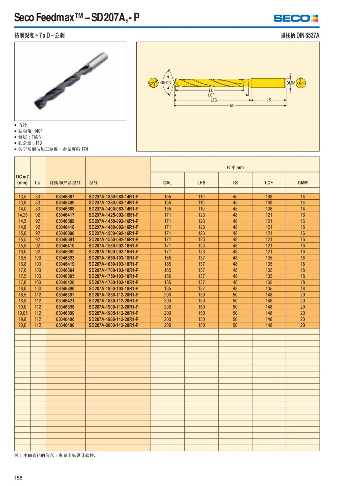 Summary Update Seco News 2017.2_159.jpg