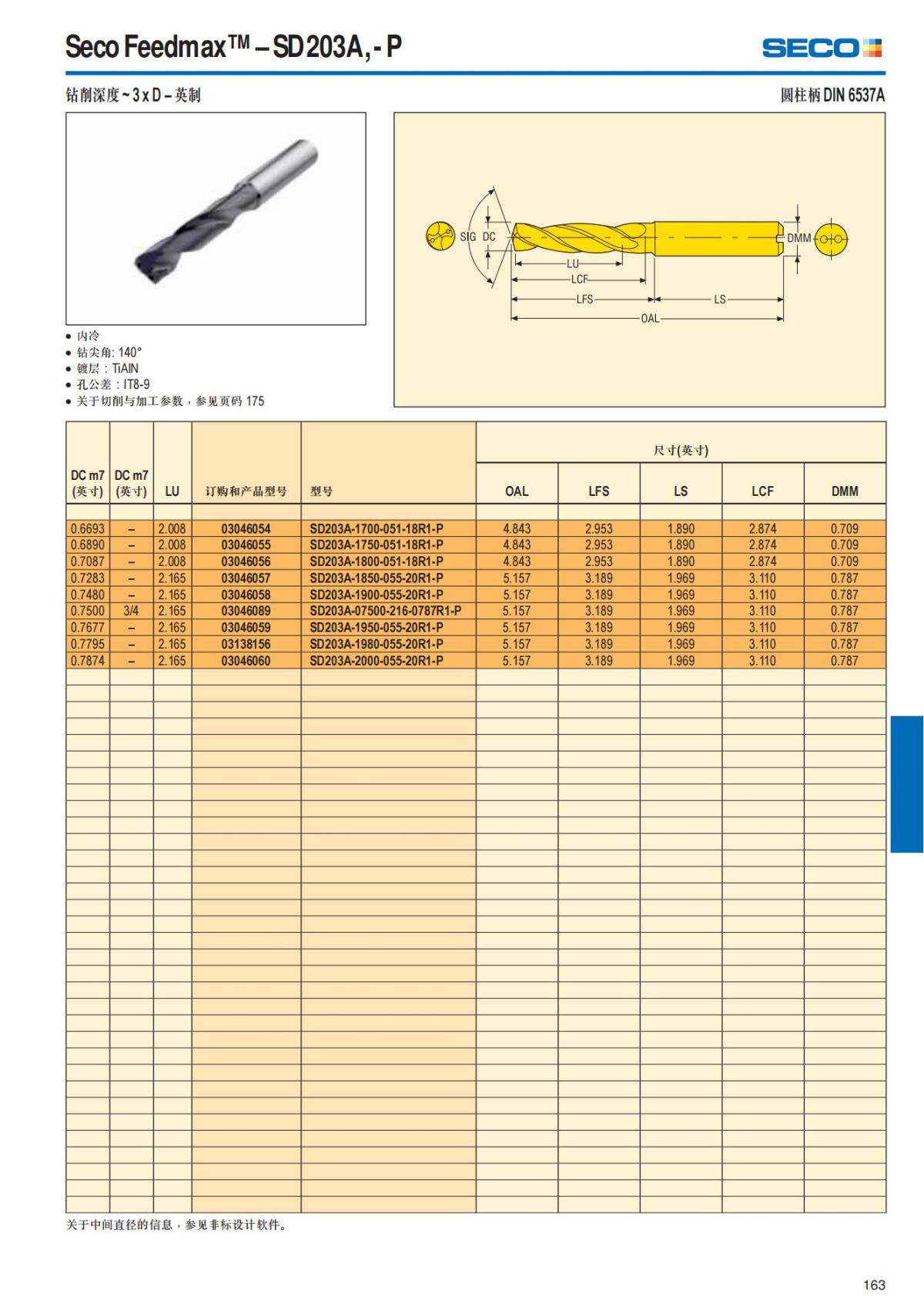 Summary Update Seco News 2017.2_164.jpg