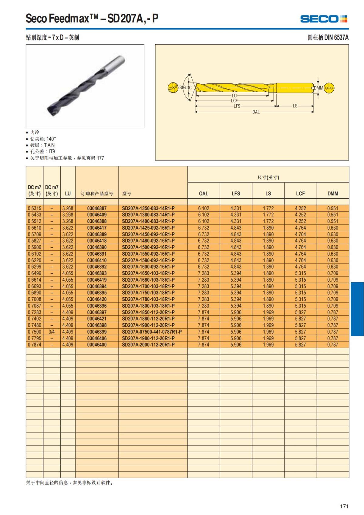 Summary Update Seco News 2017.2_172.jpg