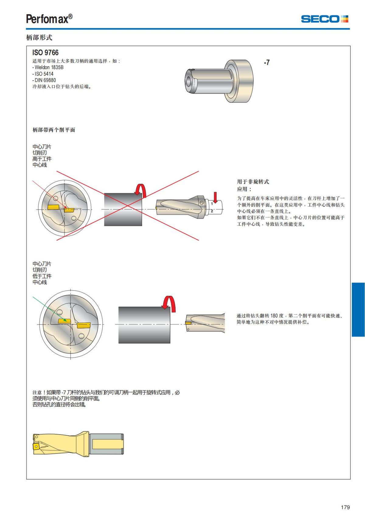 Summary Update Seco News 2017.2_180.jpg