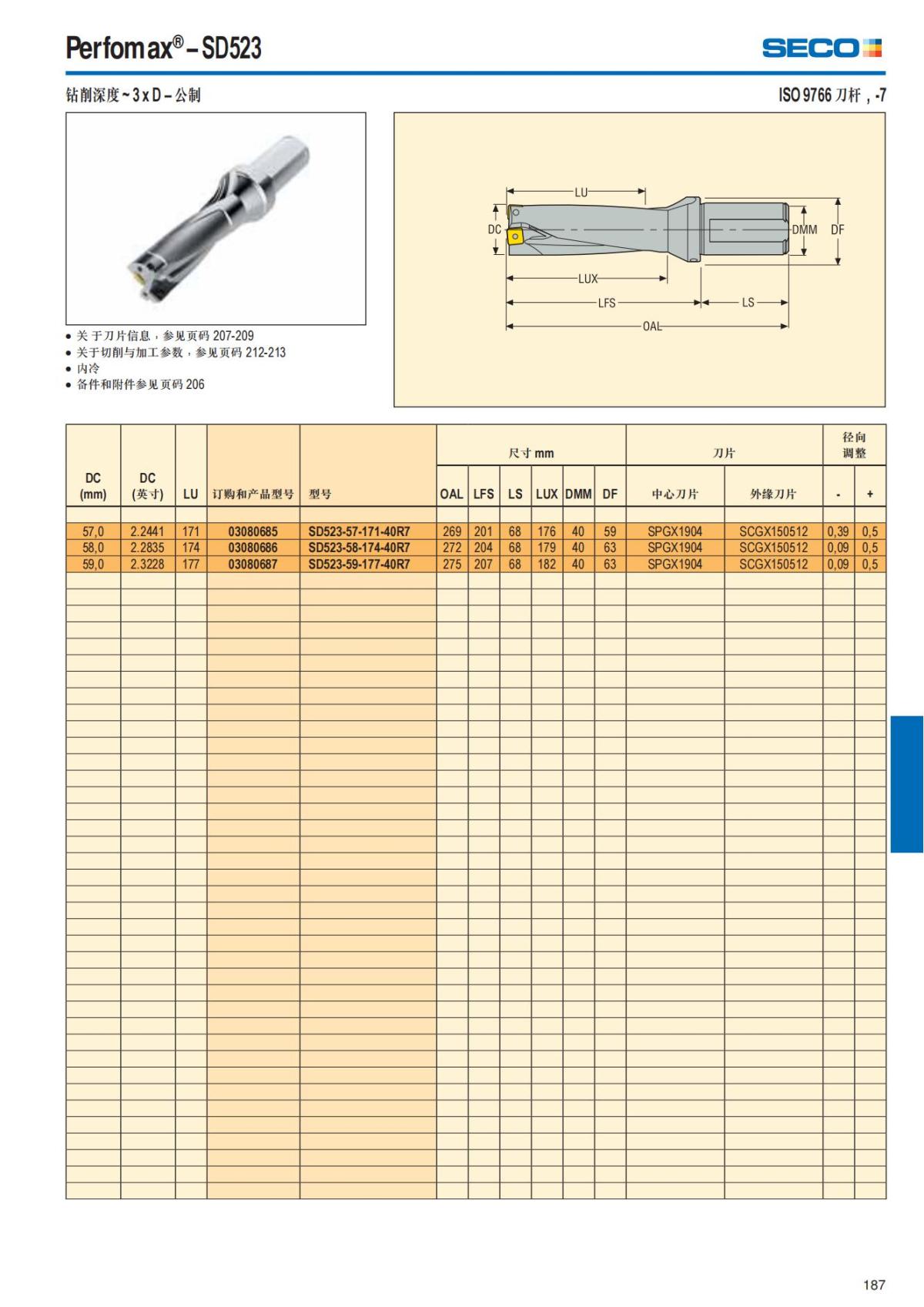 Summary Update Seco News 2017.2_188.jpg