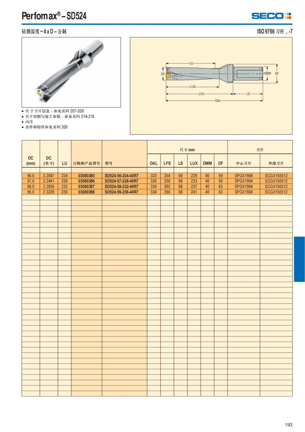 Summary Update Seco News 2017.2_194.jpg