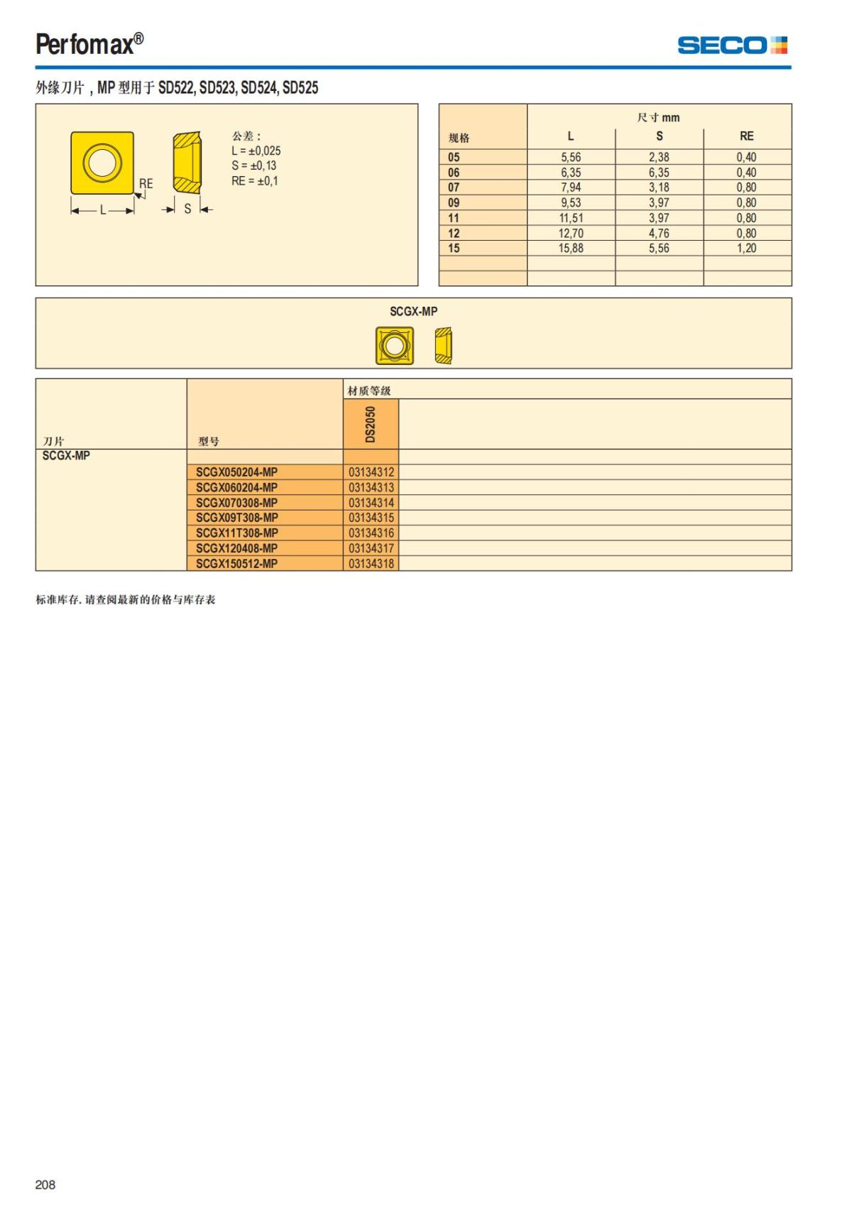 Summary Update Seco News 2017.2_209.jpg