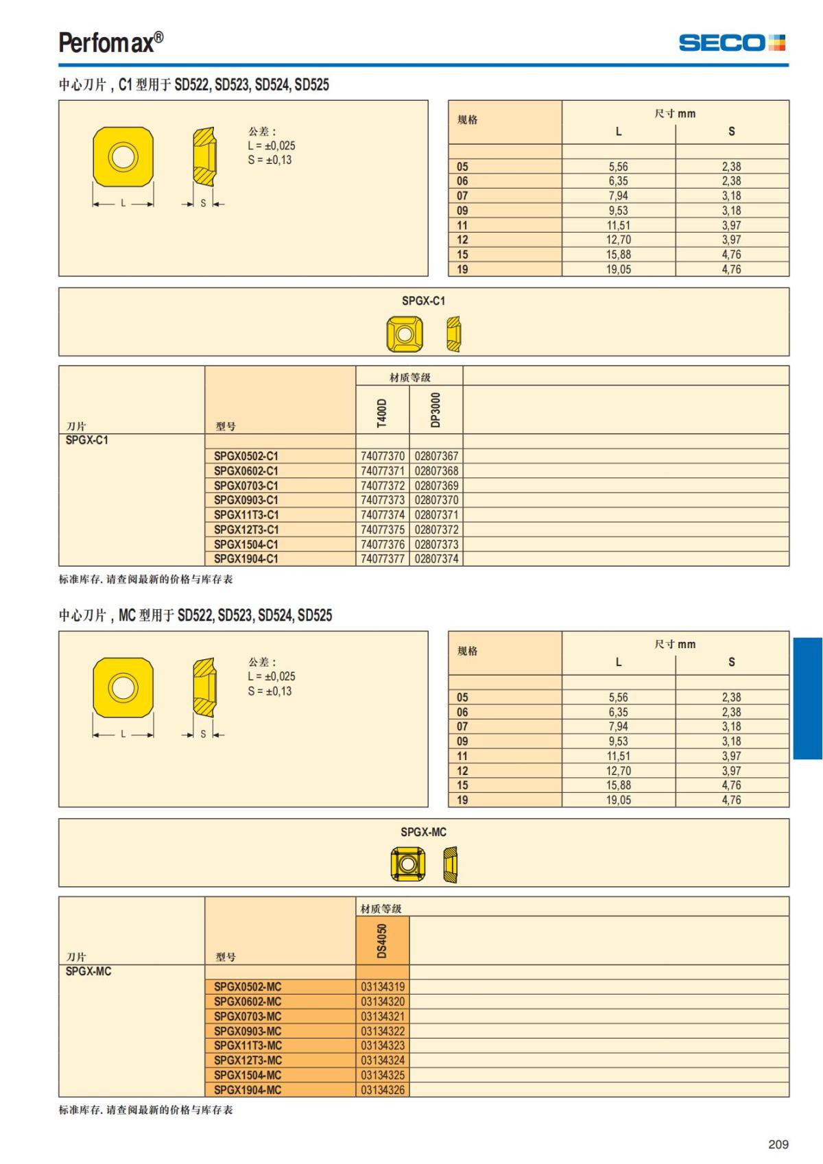 Summary Update Seco News 2017.2_210.jpg