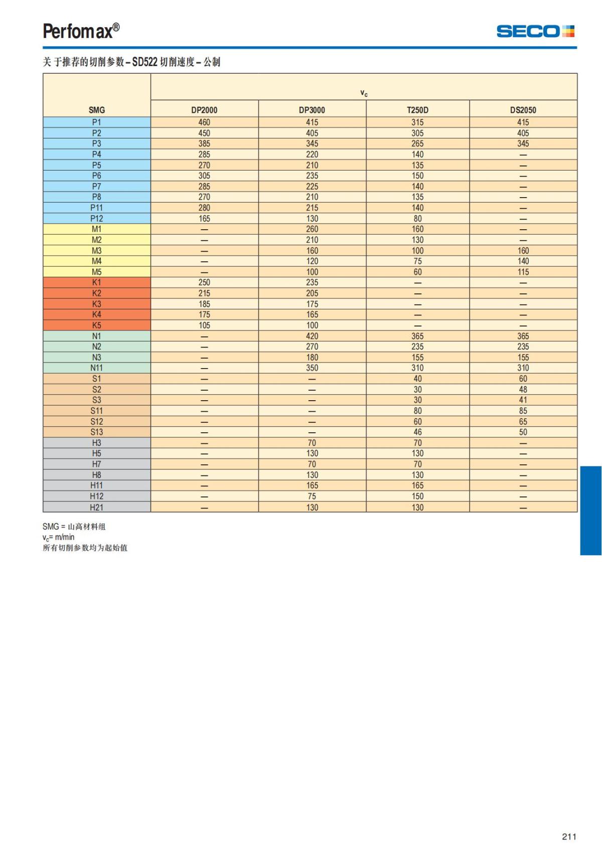 Summary Update Seco News 2017.2_212.jpg
