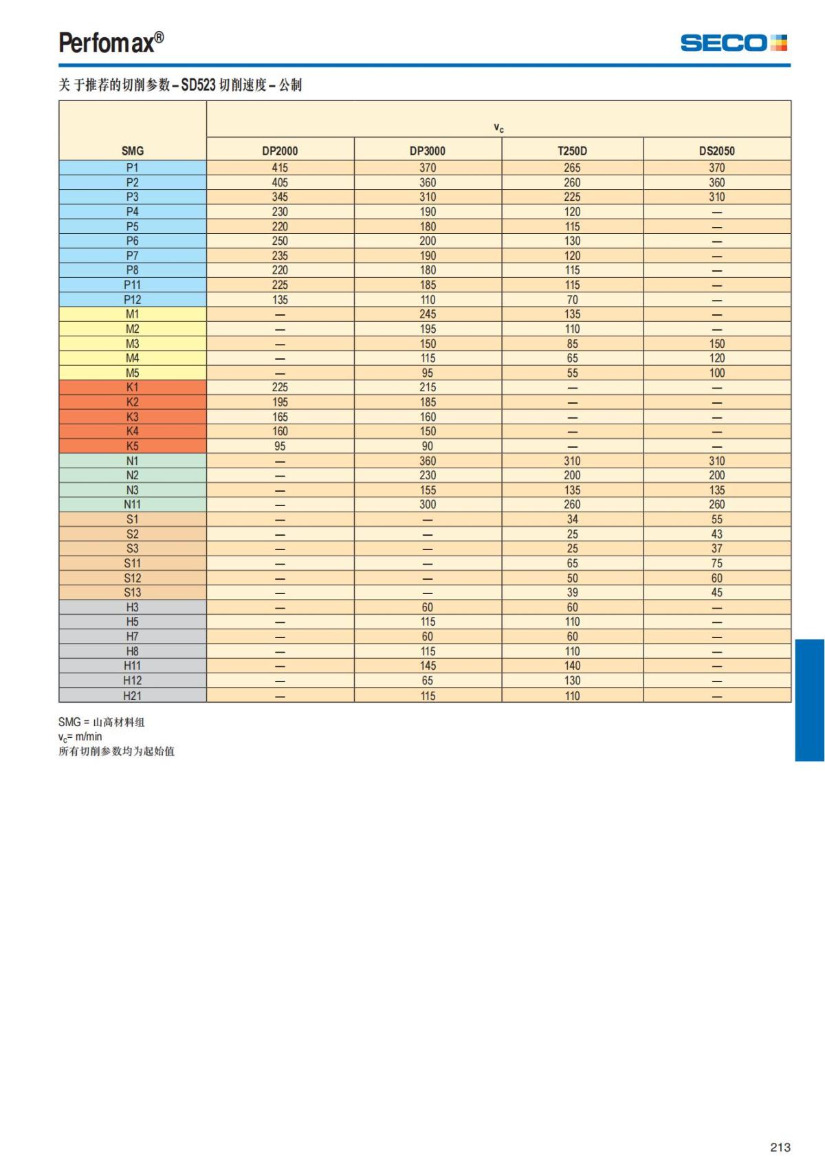 Summary Update Seco News 2017.2_214.jpg