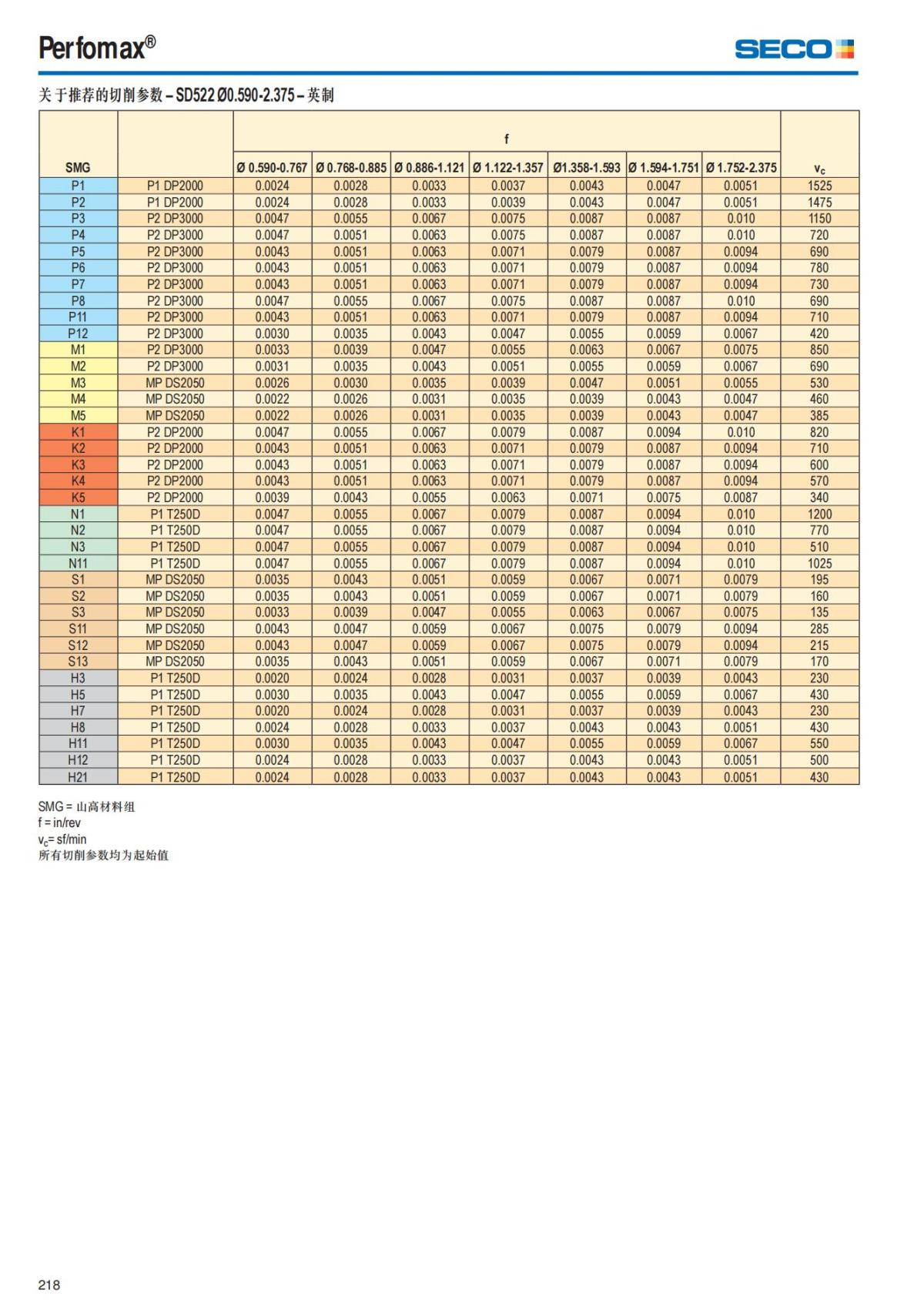 Summary Update Seco News 2017.2_219.jpg