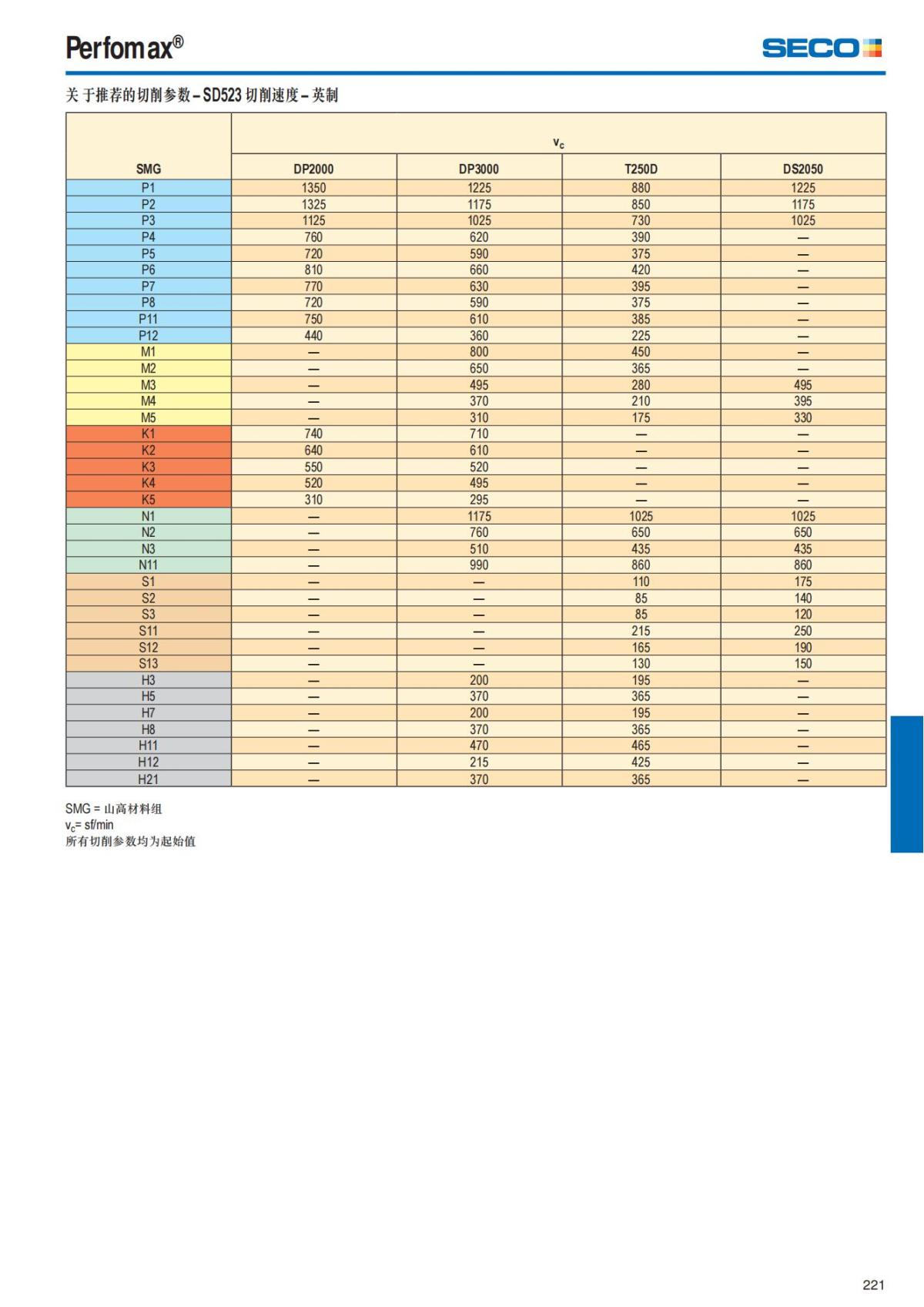 Summary Update Seco News 2017.2_222.jpg