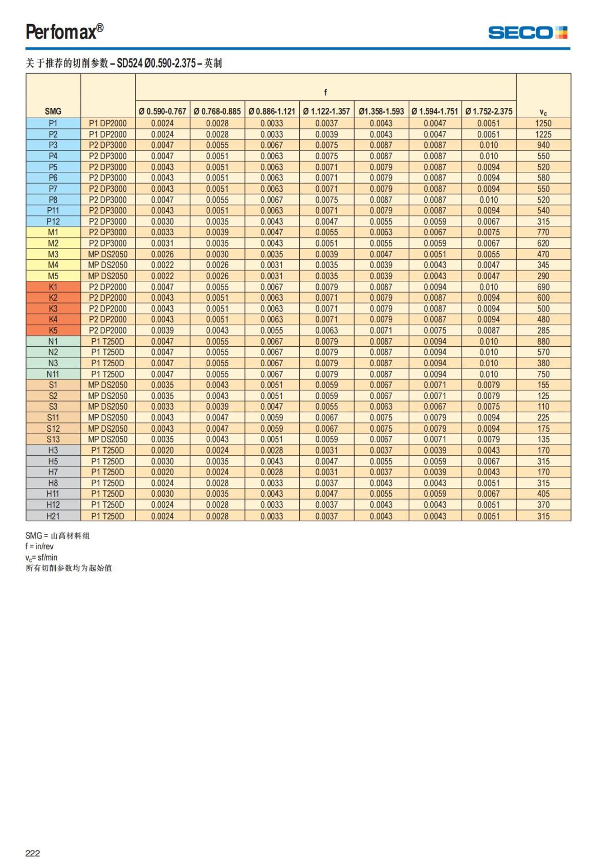 Summary Update Seco News 2017.2_223.jpg