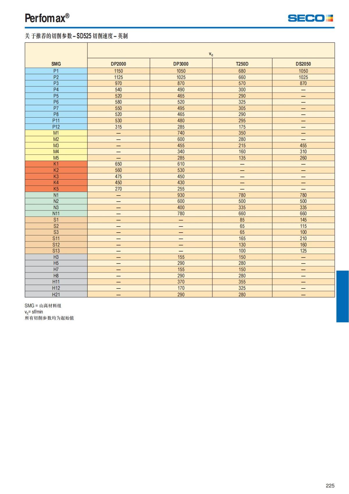 Summary Update Seco News 2017.2_226.jpg