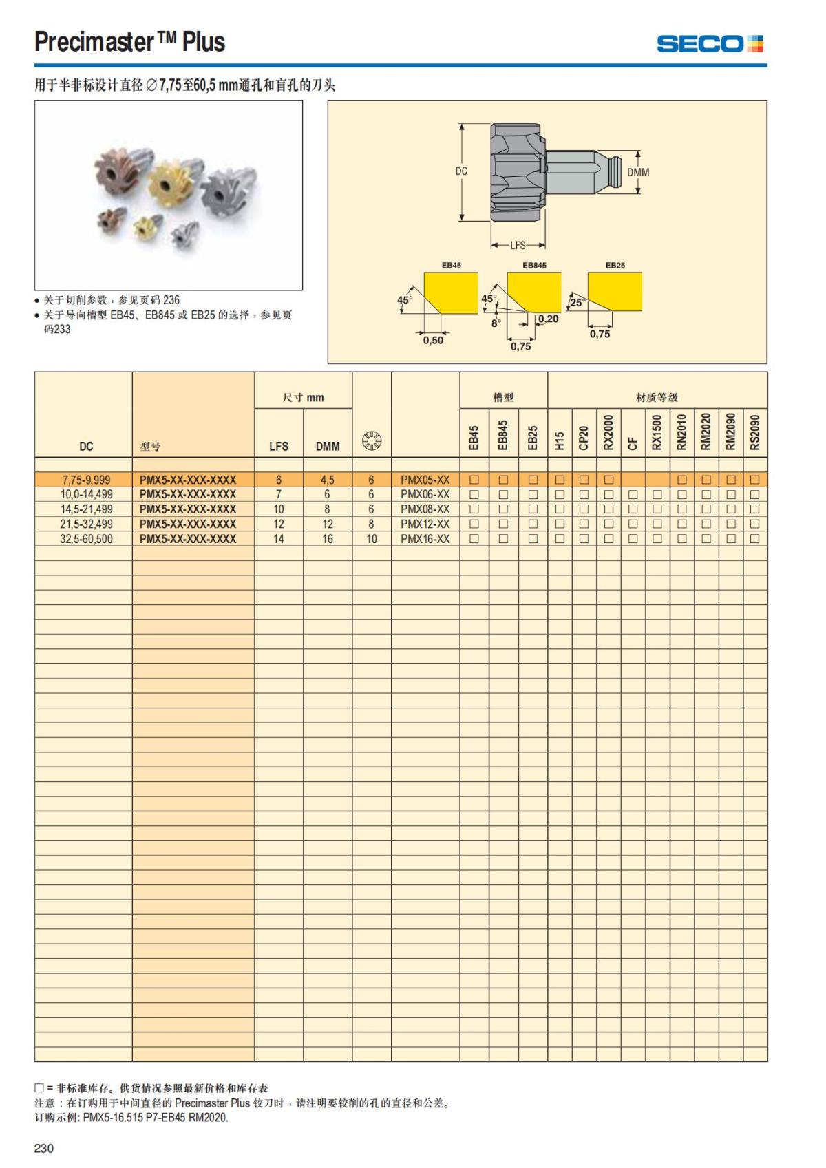 Summary Update Seco News 2017.2_231.jpg