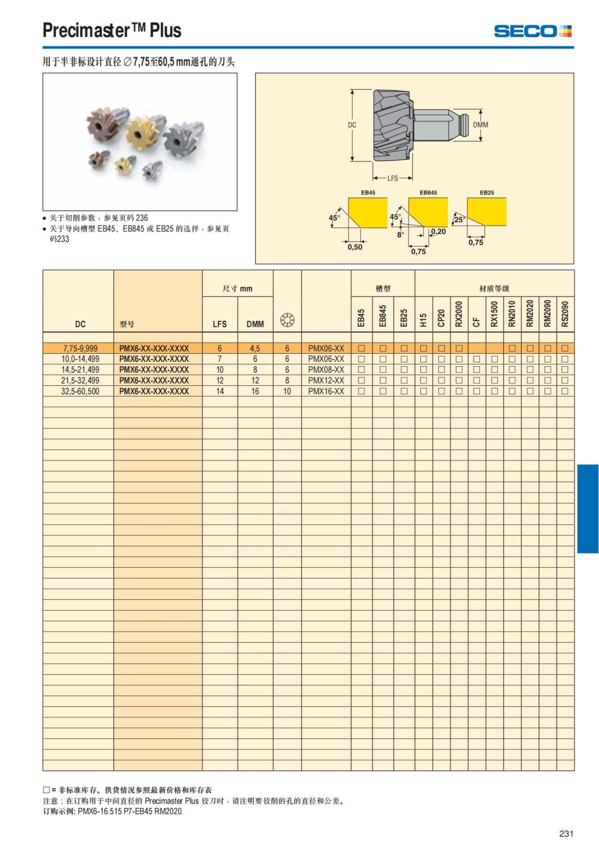 Summary Update Seco News 2017.2_232.jpg