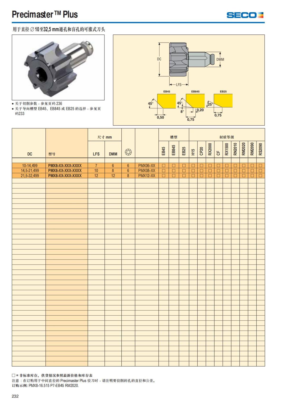 Summary Update Seco News 2017.2_233.jpg
