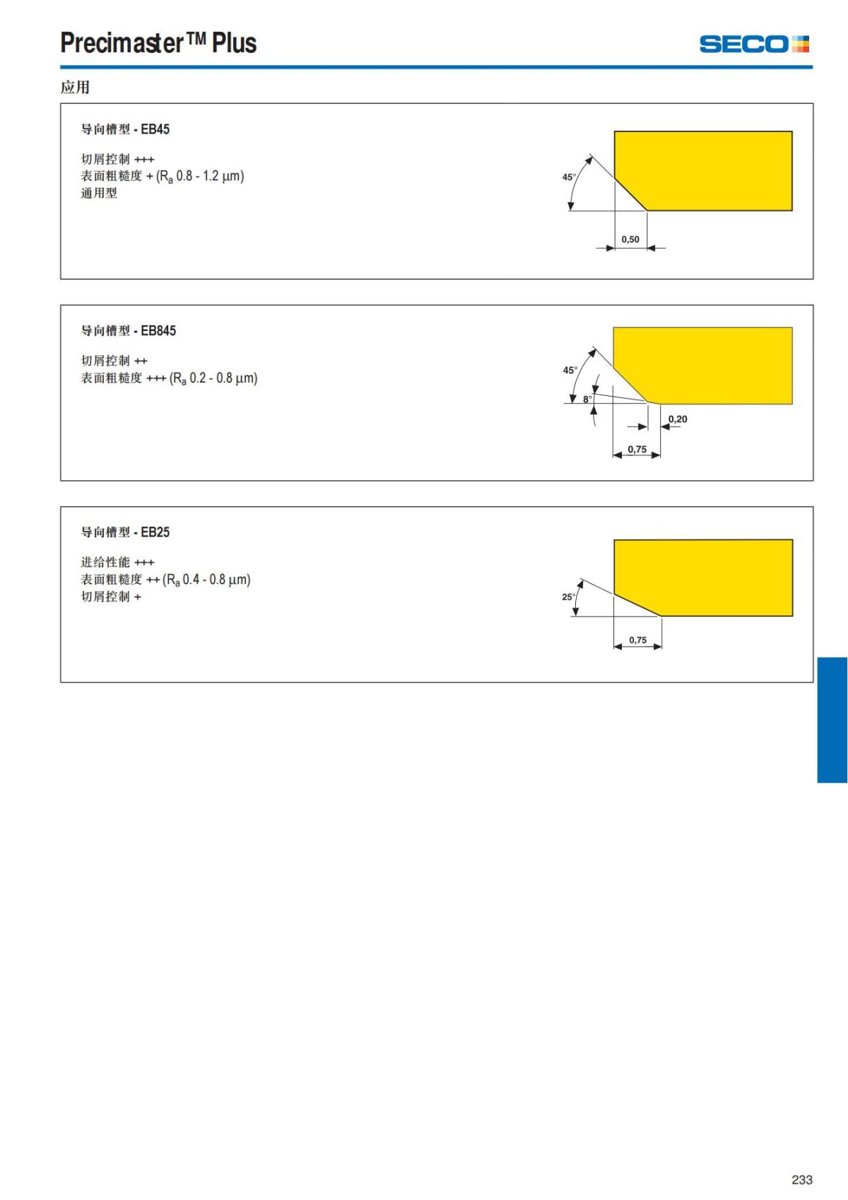 Summary Update Seco News 2017.2_234.jpg