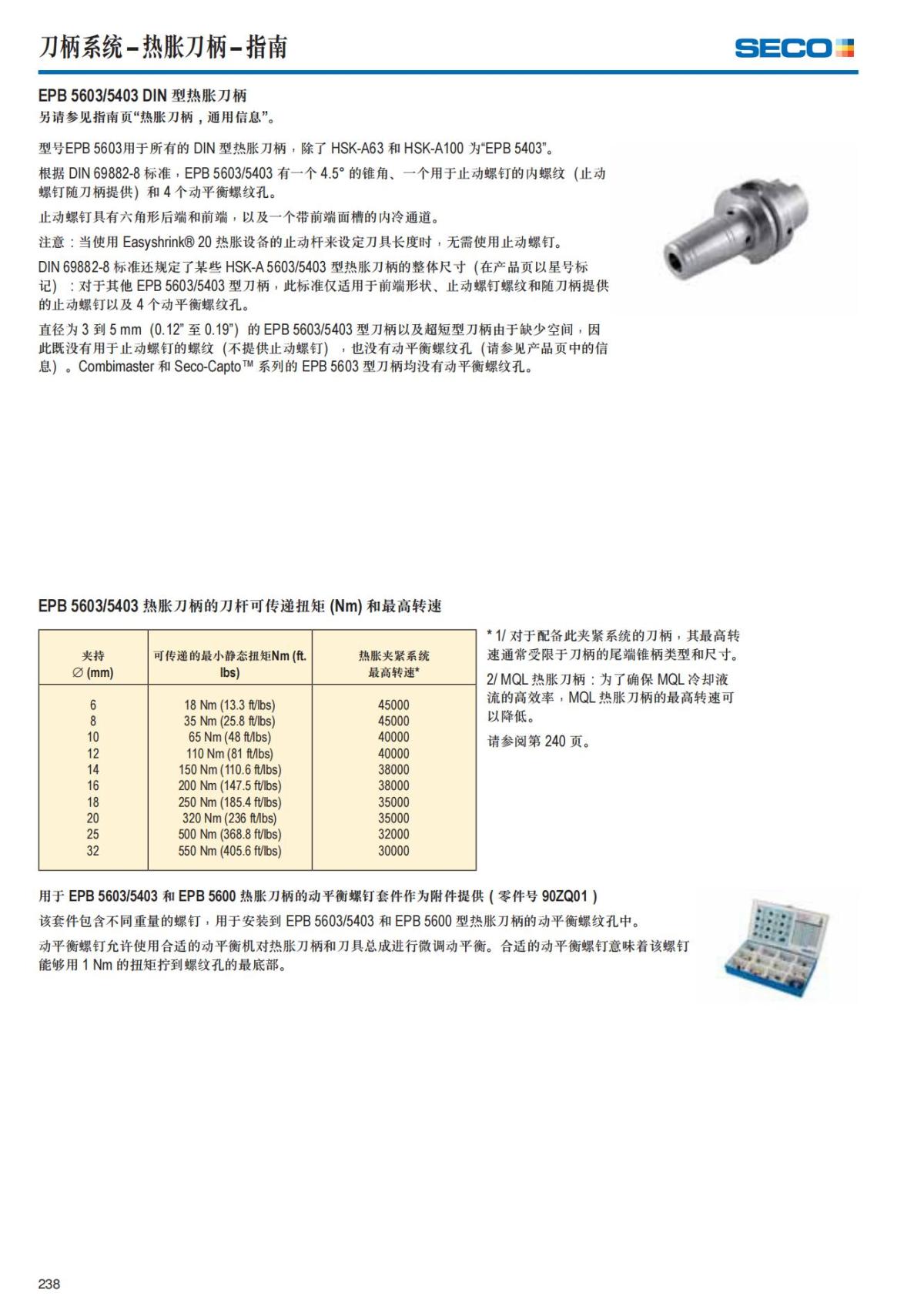 Summary Update Seco News 2017.2_239.jpg
